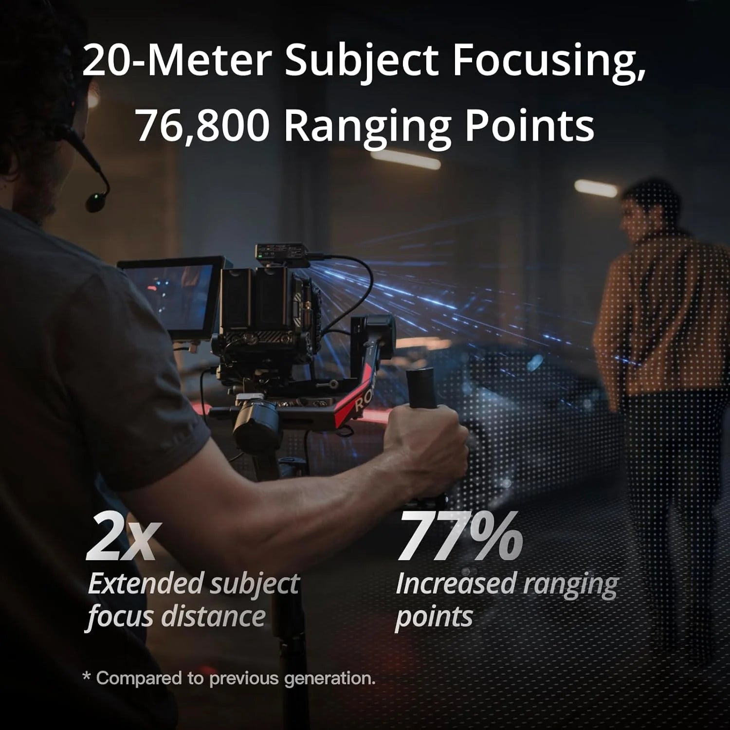 DJI Focus Pro Creative Combo, AMF system sterowania obiektywem, 20 m ostrości motywu, 76 800 punktów pomiarowych LiDAR, rozpoznawanie AI, sterowanie obiektywem FIZ, jednostka ręczna