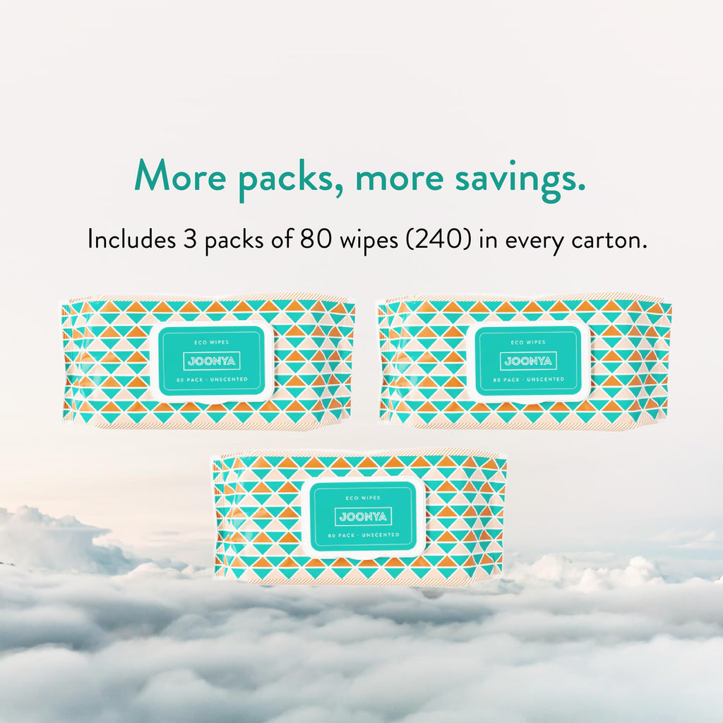 JOONYA Unscented Baby Wipes â Plant-Based, Fragrance-Free Bulk Diaper Wipes | Hypoallergenic, Non-Toxic & Biodegradable Wet Wipes for Sensitive Newborn Skin | 24 Packs of 80 (1,920 Total)