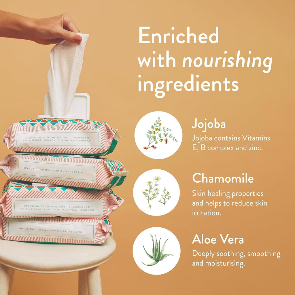 JOONYA Unscented Baby Wipes â Plant-Based, Fragrance-Free Bulk Diaper Wipes | Hypoallergenic, Non-Toxic & Biodegradable Wet Wipes for Sensitive Newborn Skin | 24 Packs of 80 (1,920 Total)