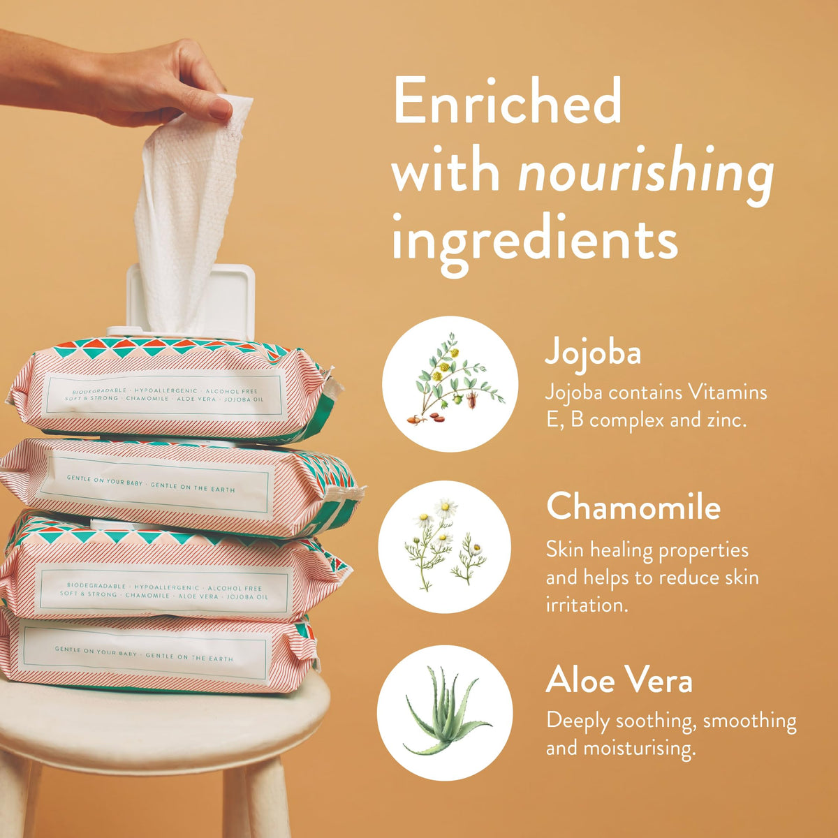 JOONYA Unscented Baby Wipes â Plant-Based, Fragrance-Free Bulk Diaper Wipes | Hypoallergenic, Non-Toxic & Biodegradable Wet Wipes for Sensitive Newborn Skin | 24 Packs of 80 (1,920 Total)