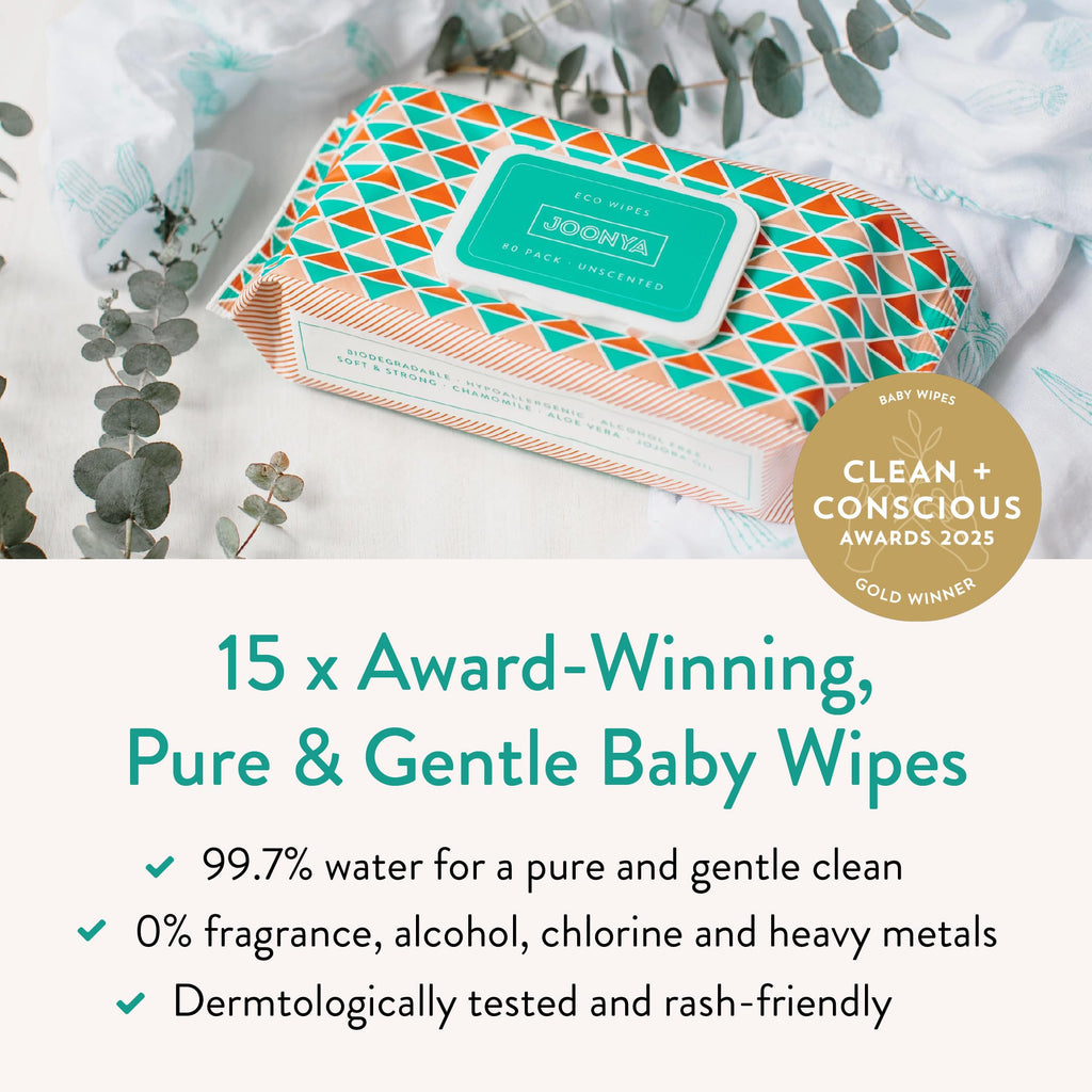 JOONYA Unscented Baby Wipes â Plant-Based, Fragrance-Free Bulk Diaper Wipes | Hypoallergenic, Non-Toxic & Biodegradable Wet Wipes for Sensitive Newborn Skin | 24 Packs of 80 (1,920 Total)