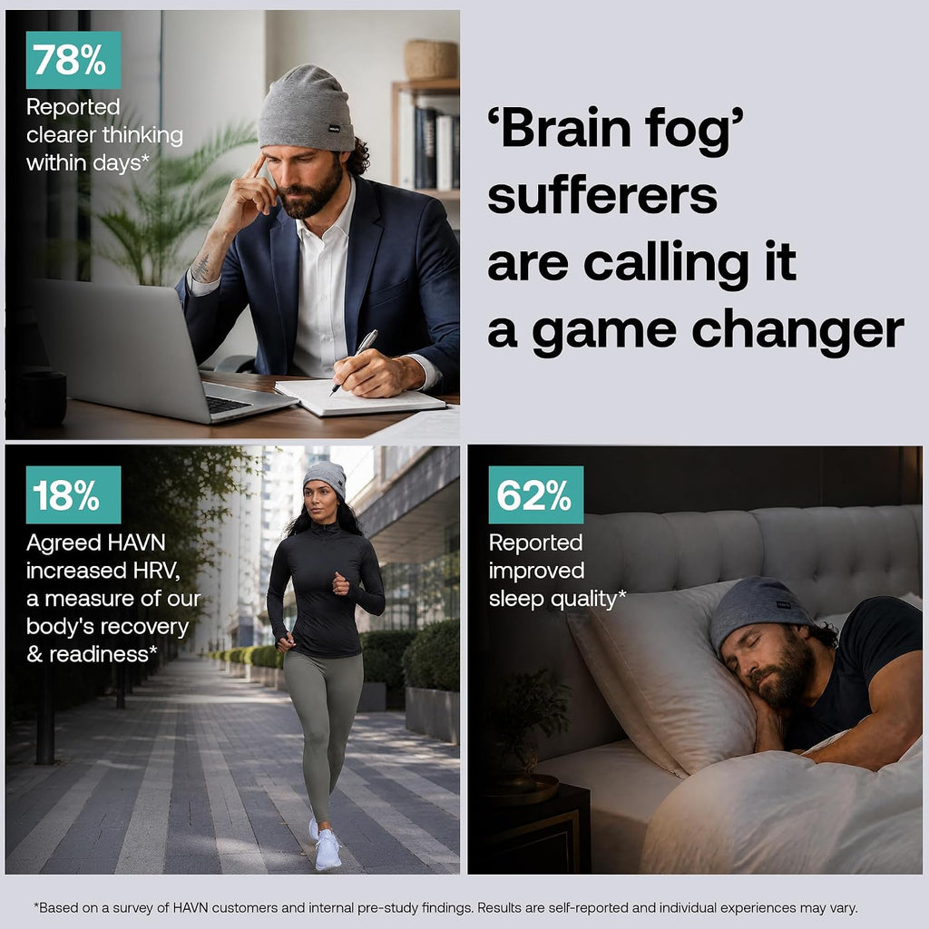 HAVN EMF Lightweight Beanie for Men & Women - Blocking Faraday Hat with WaveStopper Silver Shielding - Blocks 99% of WiFi 5G Cellphone Radiation - Breathable Sleep Cap - Heather Grey One Size