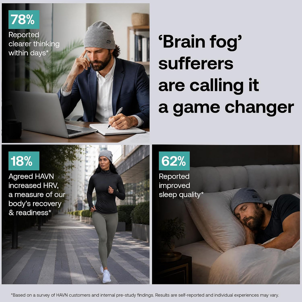 HAVN EMF Lightweight Beanie for Men & Women - Blocking Faraday Hat with WaveStopper Silver Shielding - Blocks 99% of WiFi 5G Cellphone Radiation - Breathable Sleep Cap - Heather Grey One Size