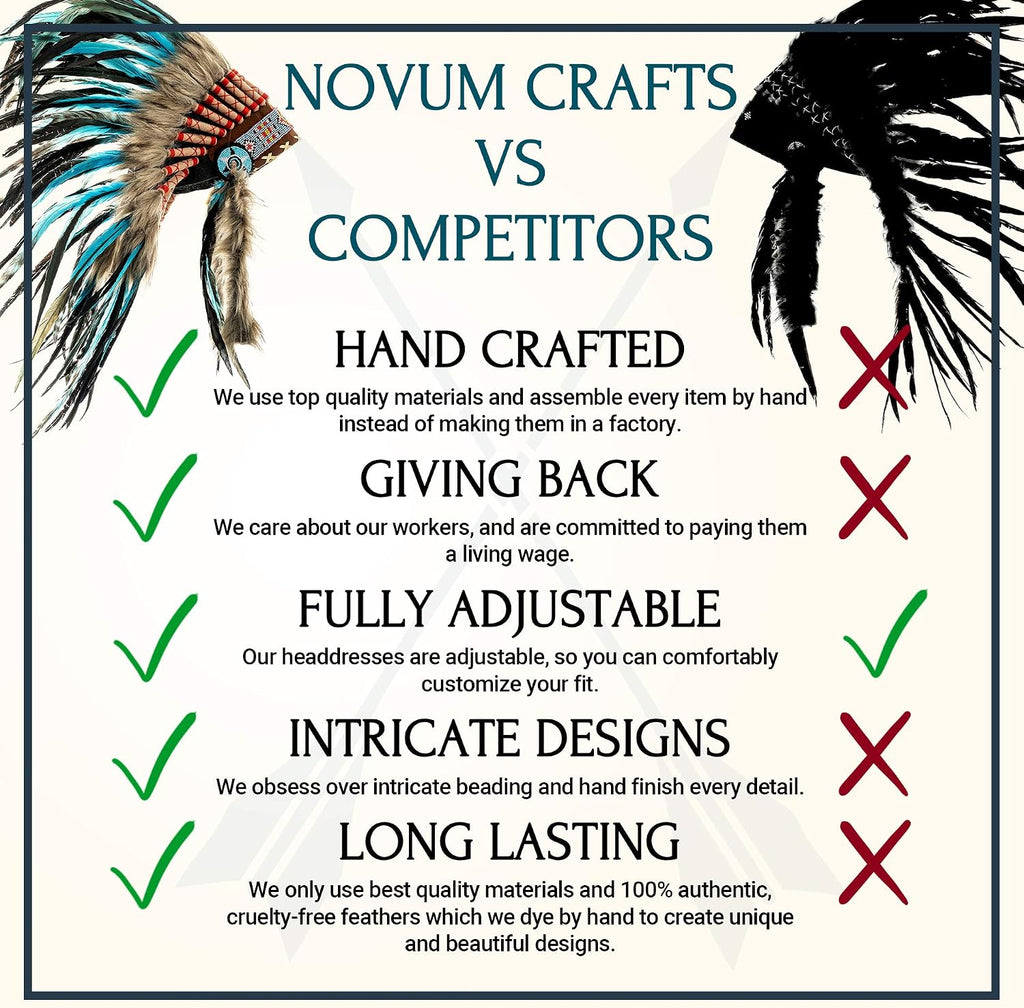 Novum Crafts Large Indian Chief Headdress - Feather War Bonnet Costume