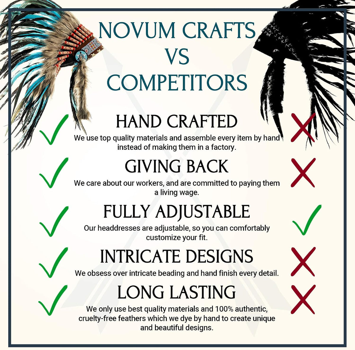 Novum Crafts Large Indian Chief Headdress - Feather War Bonnet Costume