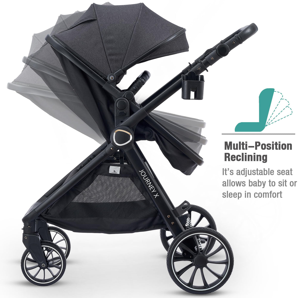Accombe 2-in-1 Convertible Baby Stroller for Newborn to Toddler
