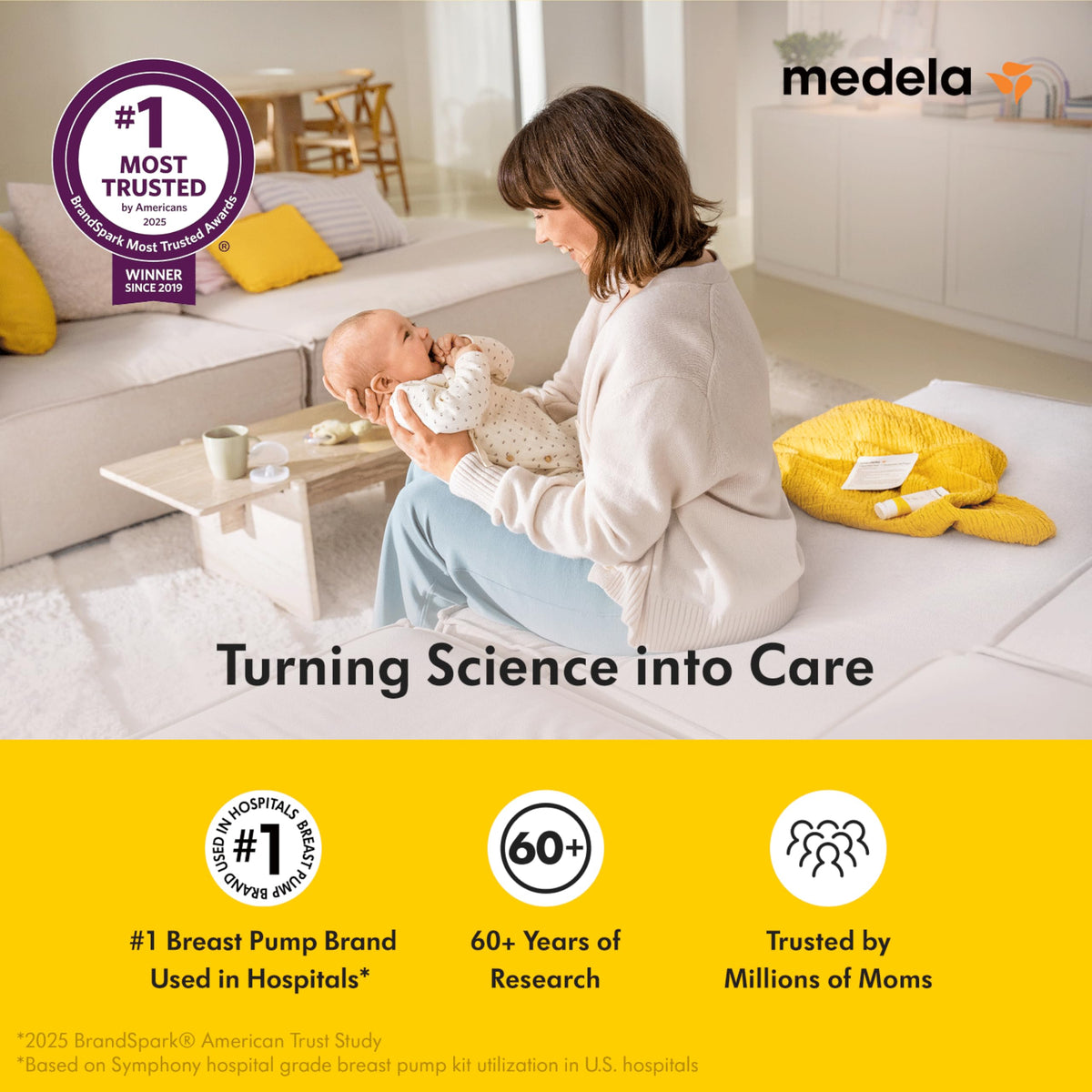 Medela Sonata Smart Electric Breast Pump | Hospital Grade | 1Ct