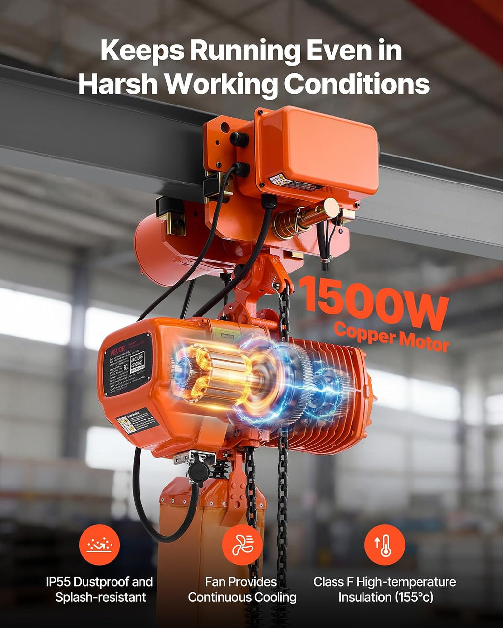 VEVOR 4400lbs Electric Chain Hoist with Power Trolley, 2-Speed Operation, 20ft Lifting Height, 3-Phase 208-240V/440-480V Overhead Crane w/ 328ft Wireless & 16ft Wired Remote Control G100 2-Chain Hoist