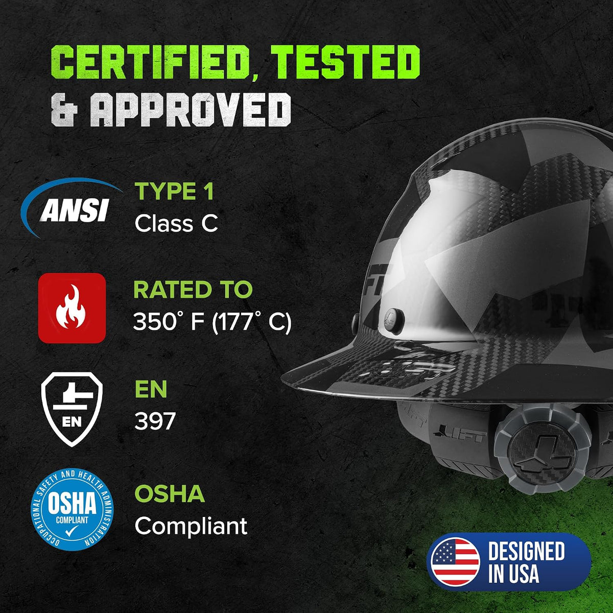 DAX Carbon Fiber Full Brim (Black Camo)