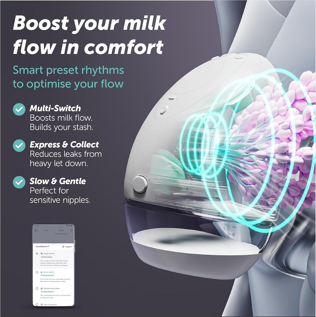 Elvie - Double, Wearable Breast Pump w/App - The Smallest & Quietest - Portable - Hands Free & Discreet - Automated with Four Personalized Settings