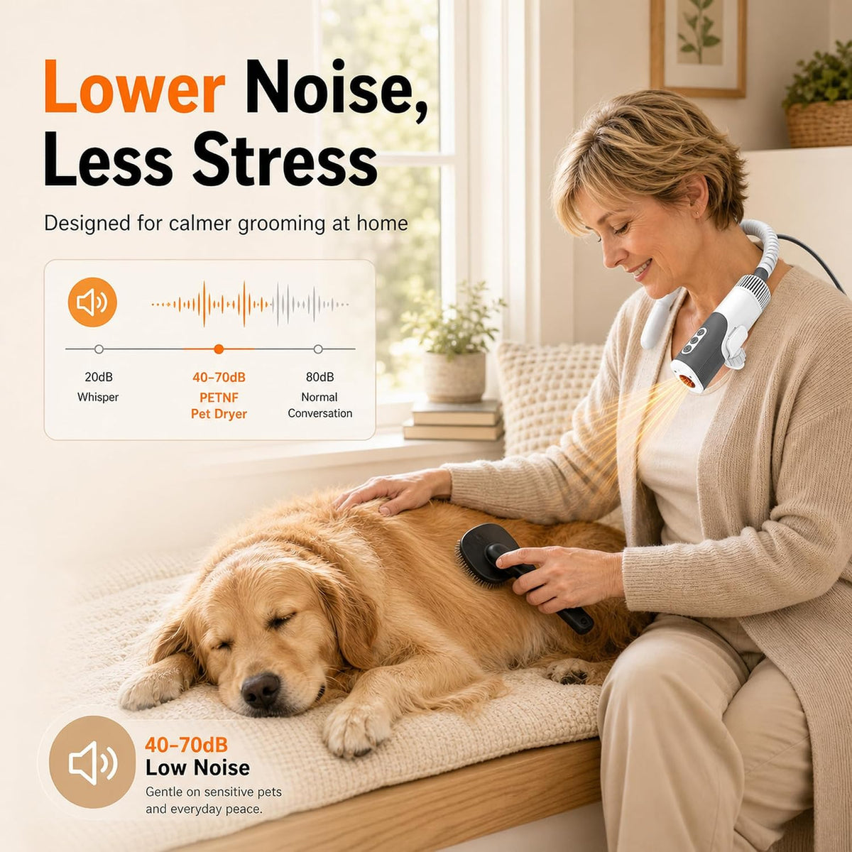 PETNF Hands-Free Neck Dog Dryer, 110,000 RPM High Velocity Pet Hair Blow Dryer for Dog Grooming, 1300W Wearable Design, 3 Speeds 5 Heat Settings, Home & Salon