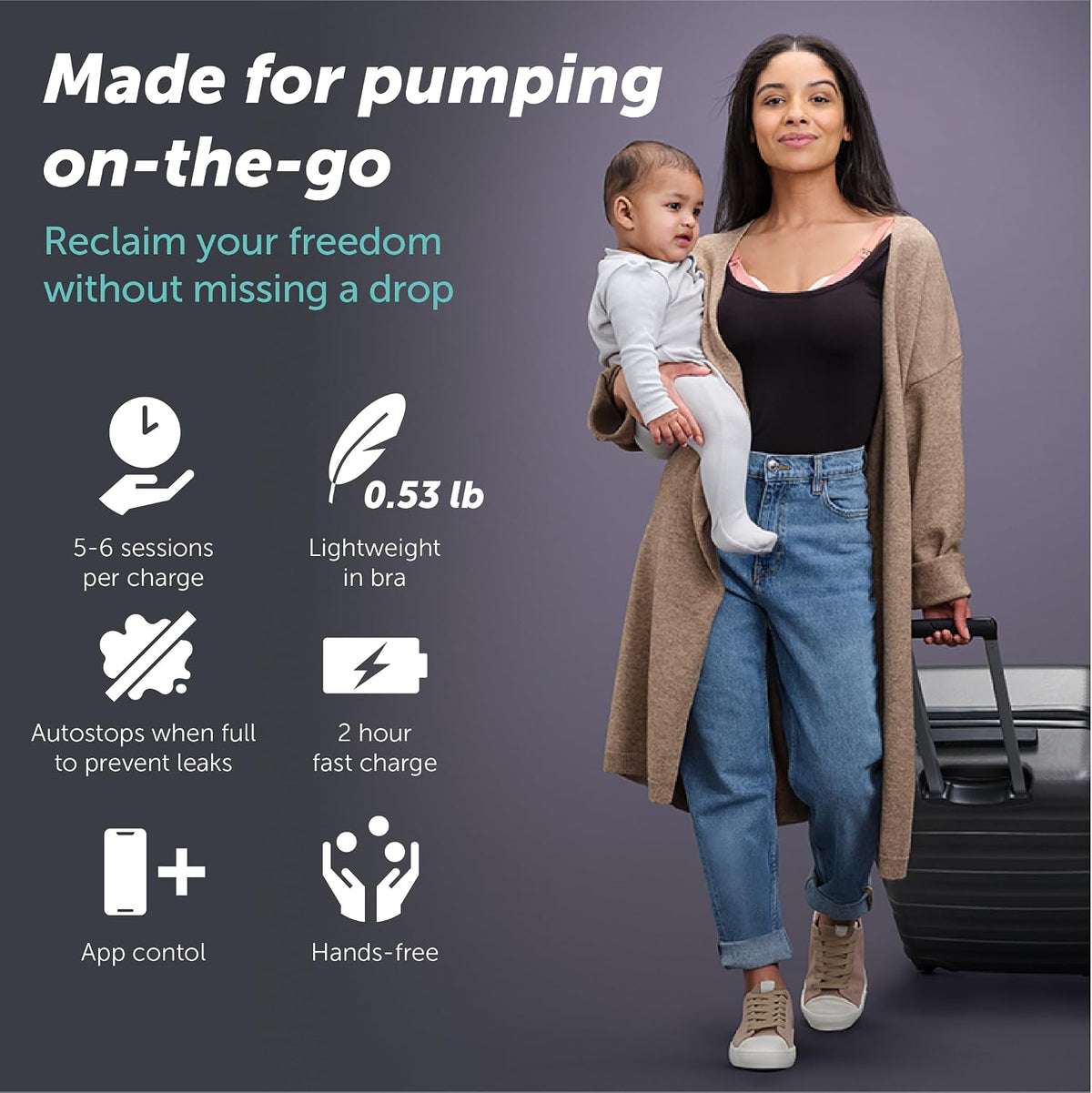 Elvie - Double, Wearable Breast Pump w/App - The Smallest & Quietest - Portable - Hands Free & Discreet - Automated with Four Personalized Settings