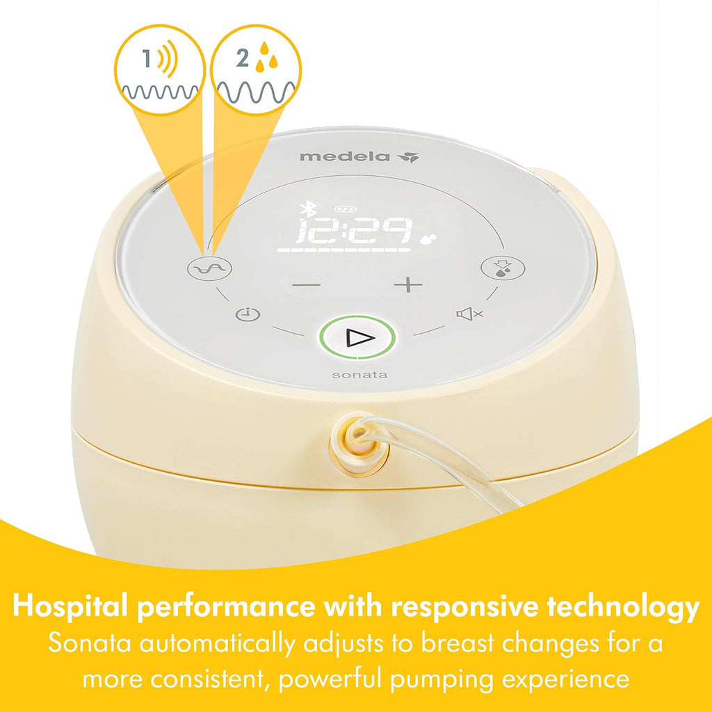 Medela Sonata Smart Electric Breast Pump | Hospital Grade | 1Ct