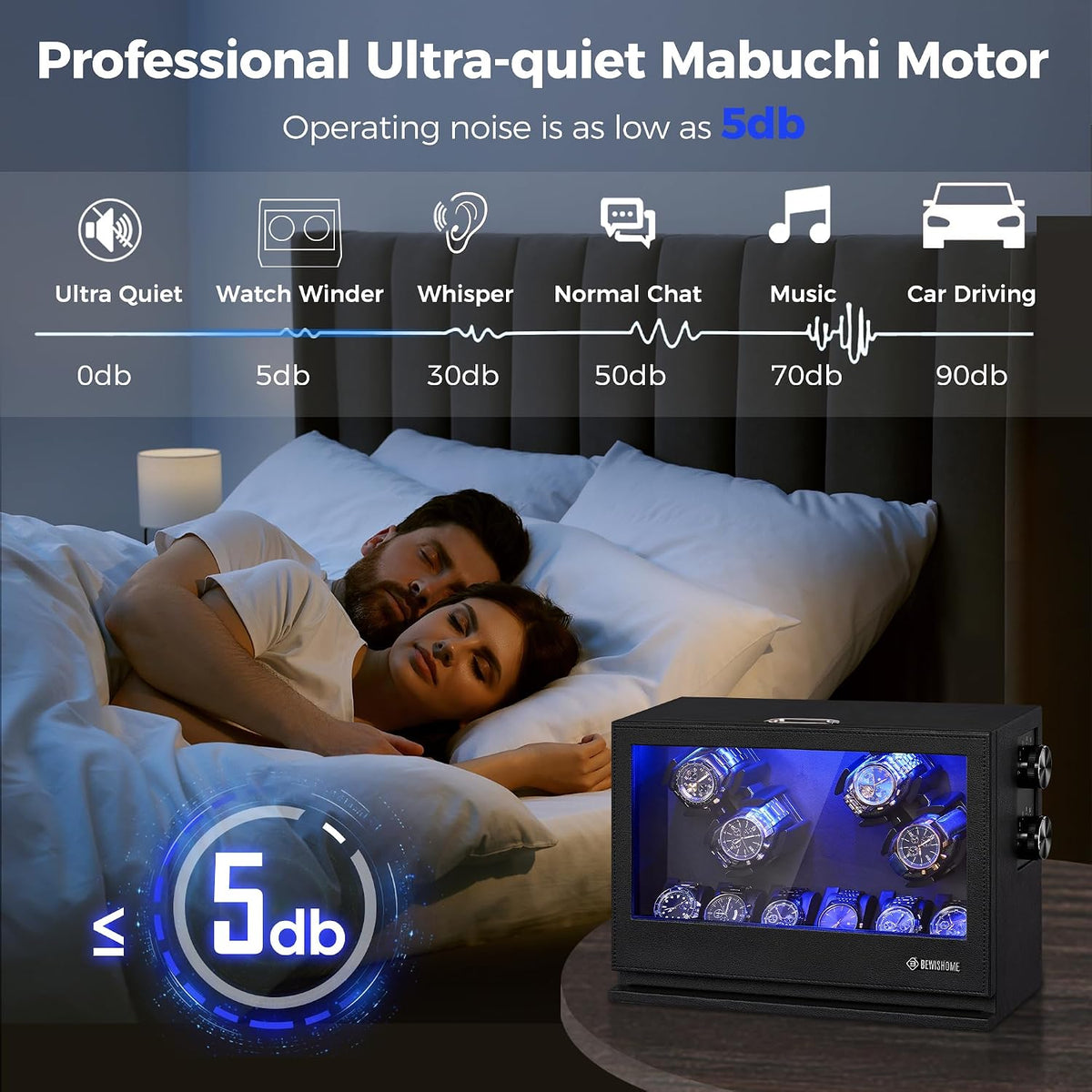 BEWISHOME 4 Watch Winders for Automatic Watches, 6 Display Case LED 4 Modes