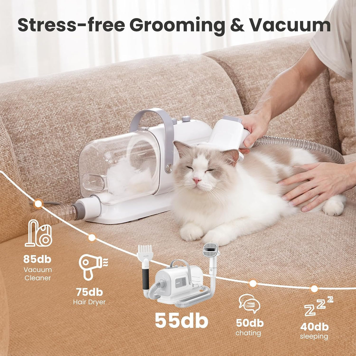 Pecute 7-in-1 Dog Grooming Vacuum & Dryer for Heavy Shedding