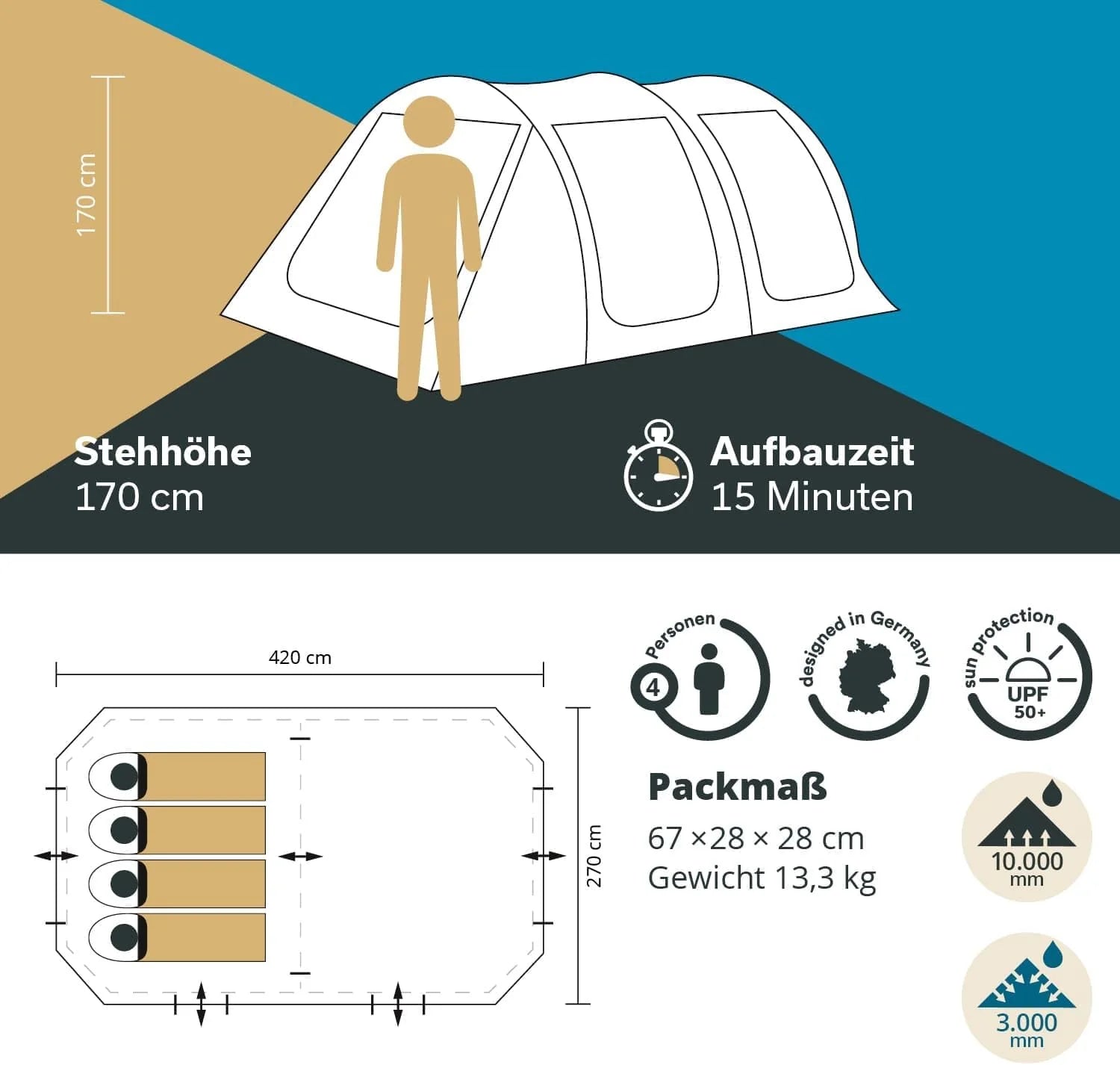 Skandika Namiot tunelowy Solheim | namiot kempingowy dla 4/6 osób, wszyta podłoga namiotu, słup wody 3000 mm, UPF 50+, z moskitierą i dachem przeciwsłonecznym, namioty, namiot rodzinny