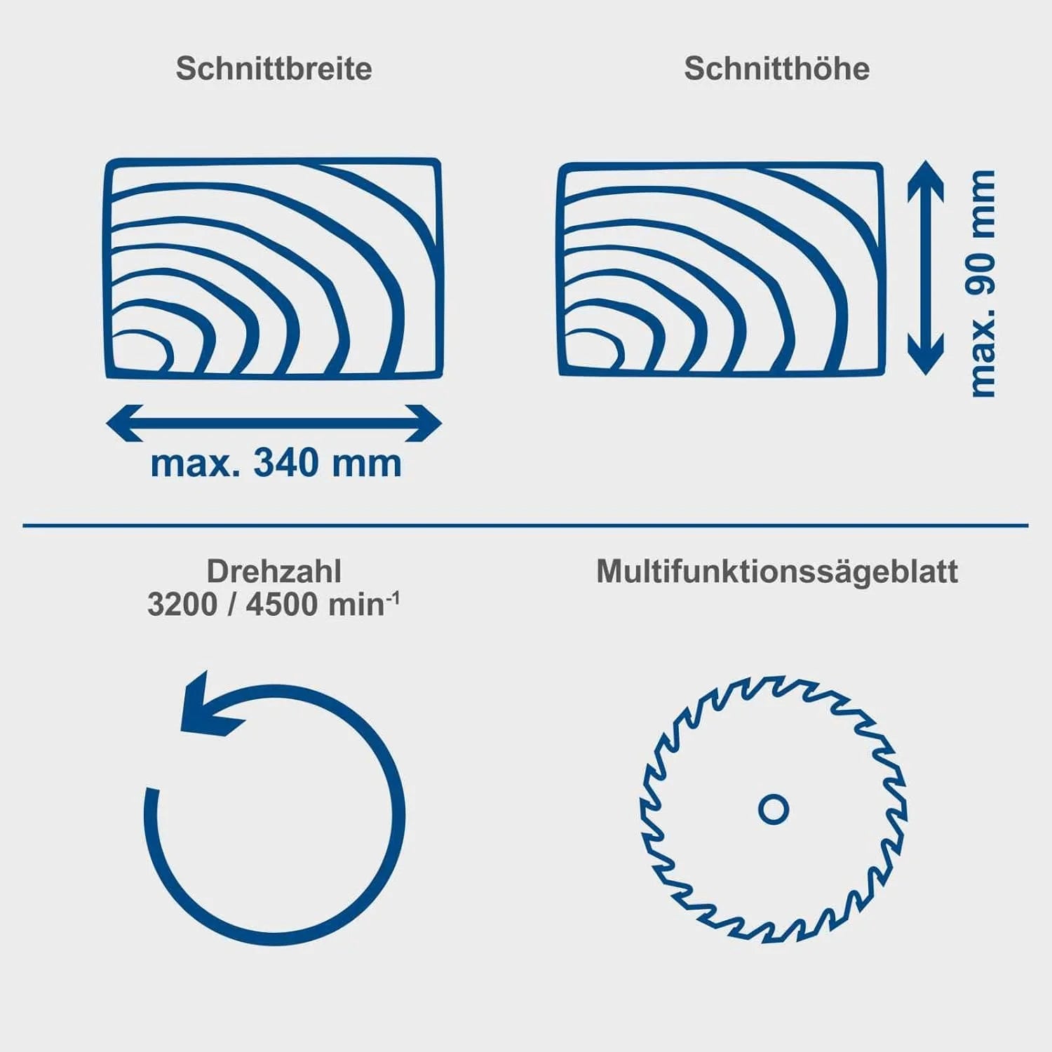 Scheppach Piła ukośna HM110MP | do drewna, aluminium, stali, tworzywa sztucznego, miedzi | wysokość cięcia: 90 mm / długość 340 mm | 2000 W z 2 prędkościami | piła wielofunkcyjna Ø 254 mm | piła ukośnica