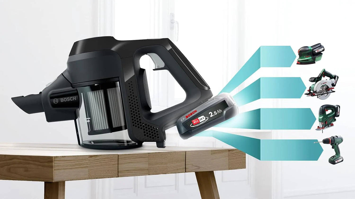 Bosch Akumulatorowy odkurzacz Unlimited seria 6 BKS6111P, bezprzewodowy odkurzacz ręczny, bezworkowy, lekki, higieniczny filtr, wysoka moc ssania, długi czas pracy, ssawka szczelinowa, wszystkie