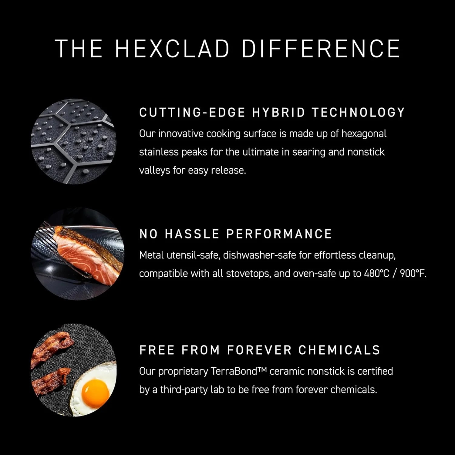 HexClad 7-teiliges Hybrid-Edelstahl-Kochgeschirr-Set mit Deckel und Wok - Metallbesteck und spülmaschinenfest, induktionsgeeignet, PFOA-frei, leicht zu reinigen, antihaftbeschichtete Bratpfanne mit Abdeckungen