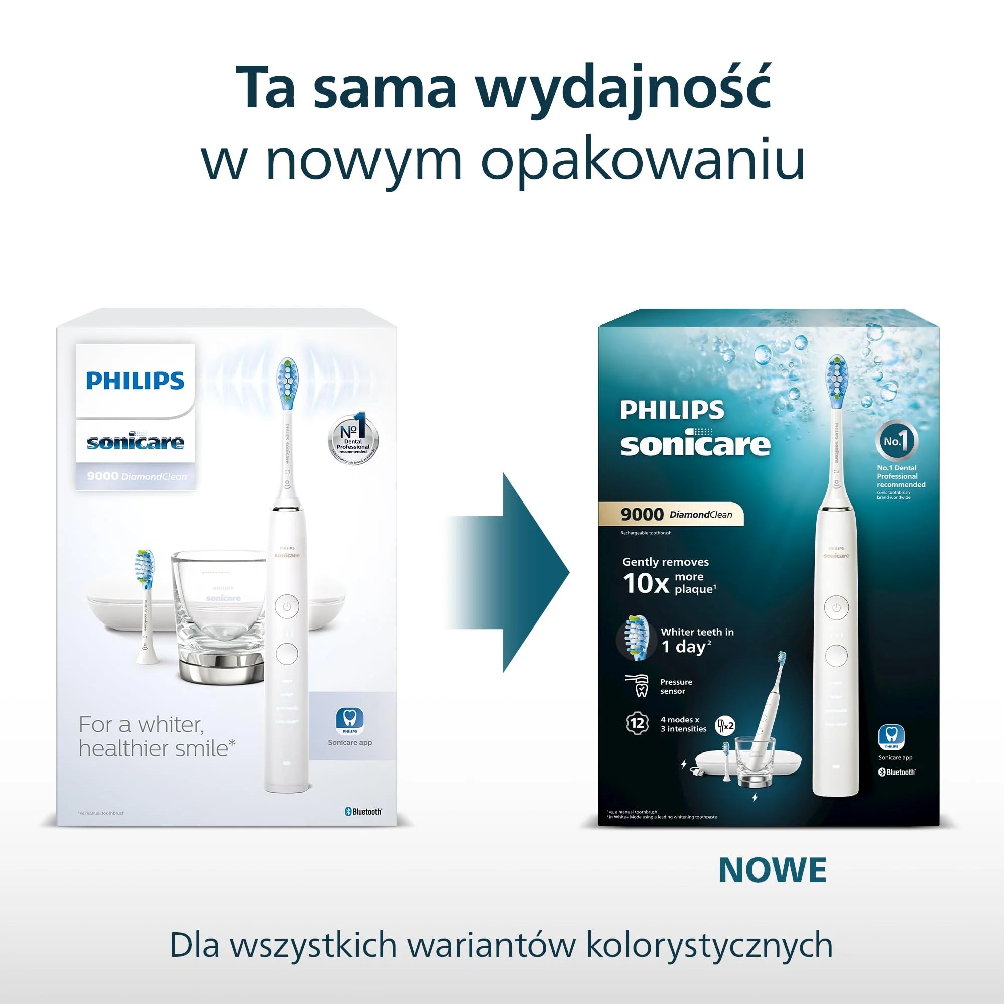 Szczoteczka elektryczna Philips Sonicare DiamondClean 9000, podwójne opakowanie, szczoteczka soniczna z aplikacją, czujnik nacisku, szklanka do ładowania, kolor czarny i Rosegold, model HX9914/61