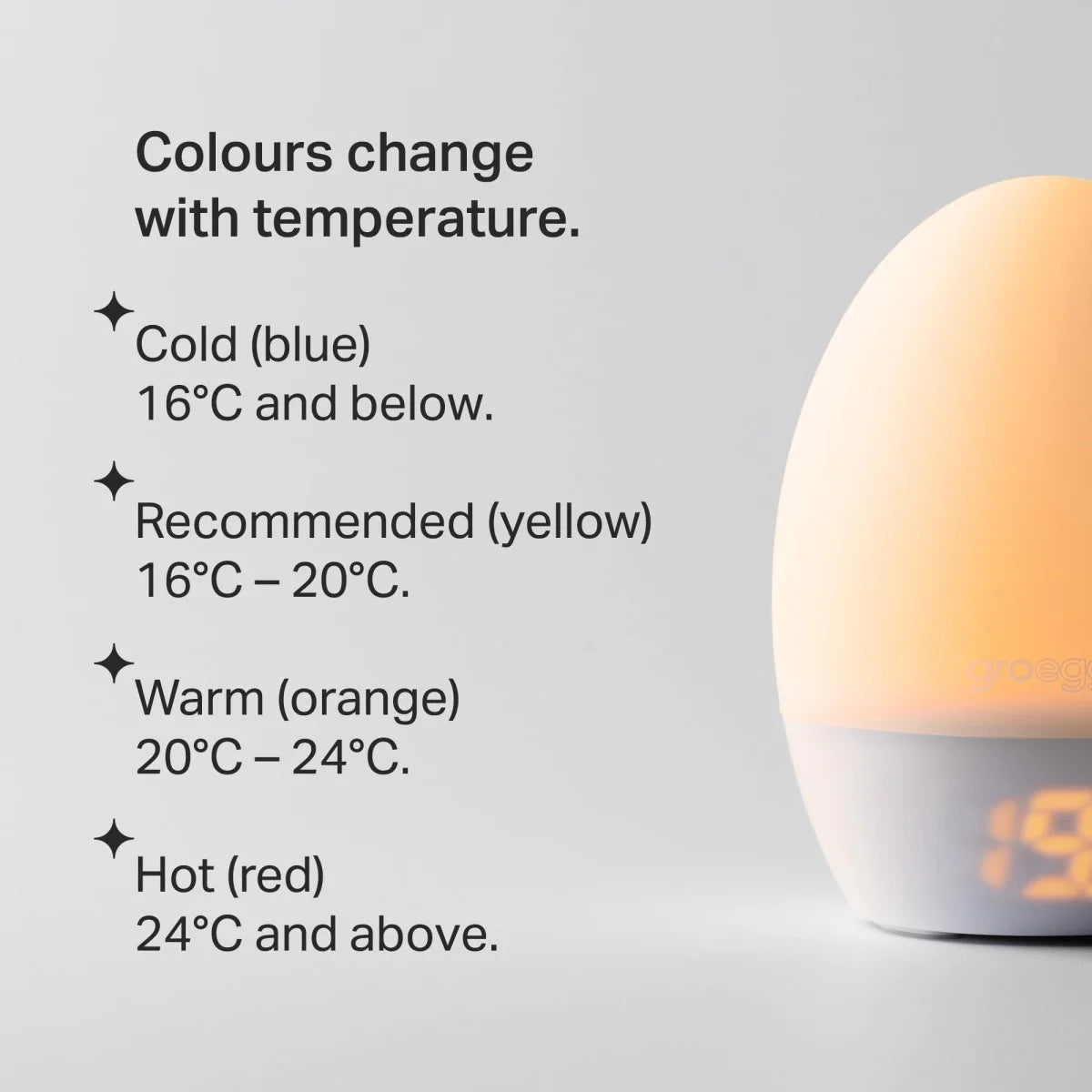 Multifunctional Silicone Night Light with Thermometer & USB Power