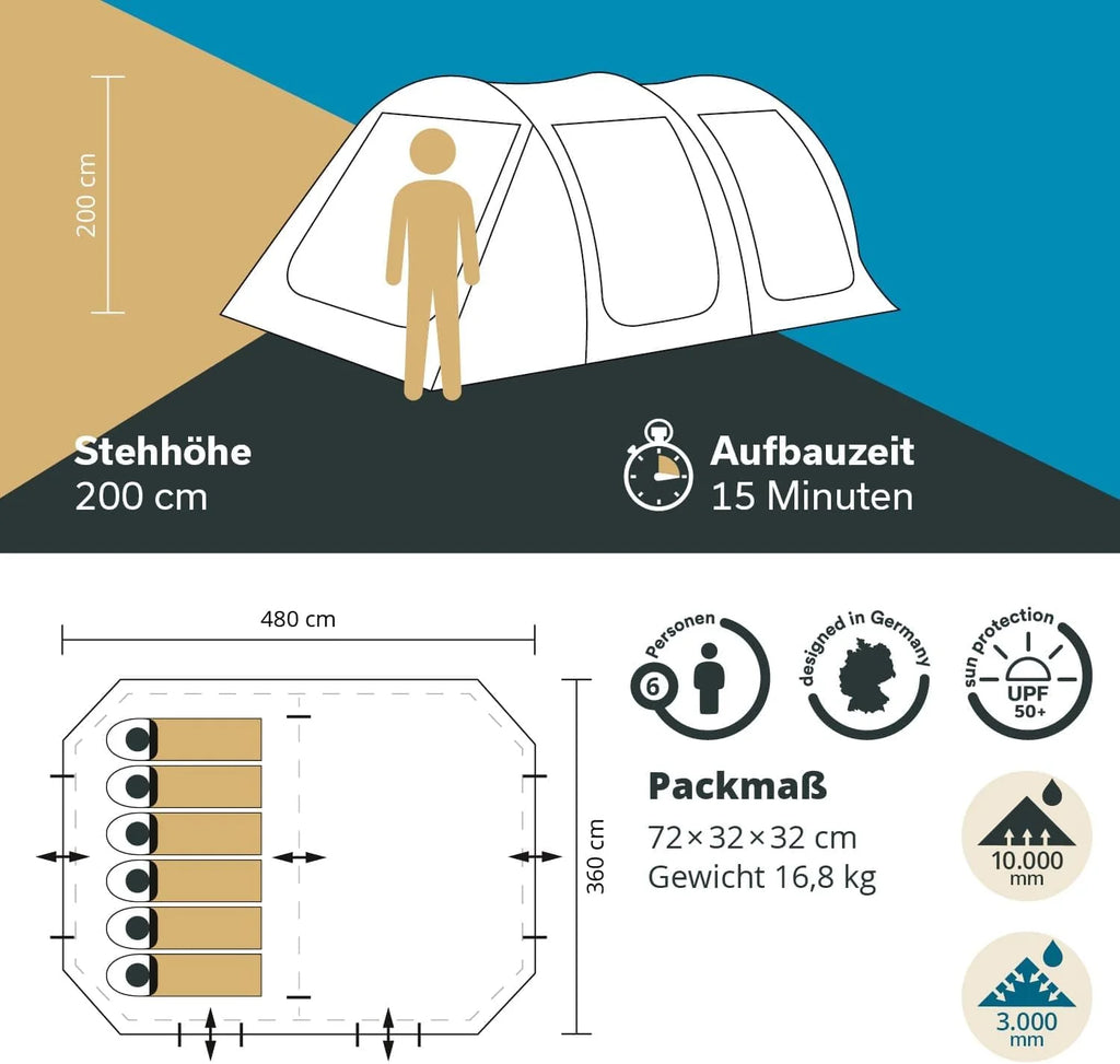 Skandika Namiot tunelowy Solheim | namiot kempingowy dla 4/6 osób, wszyta podłoga namiotu, słup wody 3000 mm, UPF 50+, z moskitierą i dachem przeciwsłonecznym, namioty, namiot rodzinny