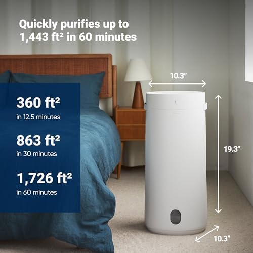 BLUEAIR Oczyszczacz i nawilżacz powietrza 2 w 1 z technologią HEPASilent i InvisibleMist 360, Top Pour pokrywa 79 m2 w 30 minut, idealnie zrównoważone powietrze, tylko jeden produkt