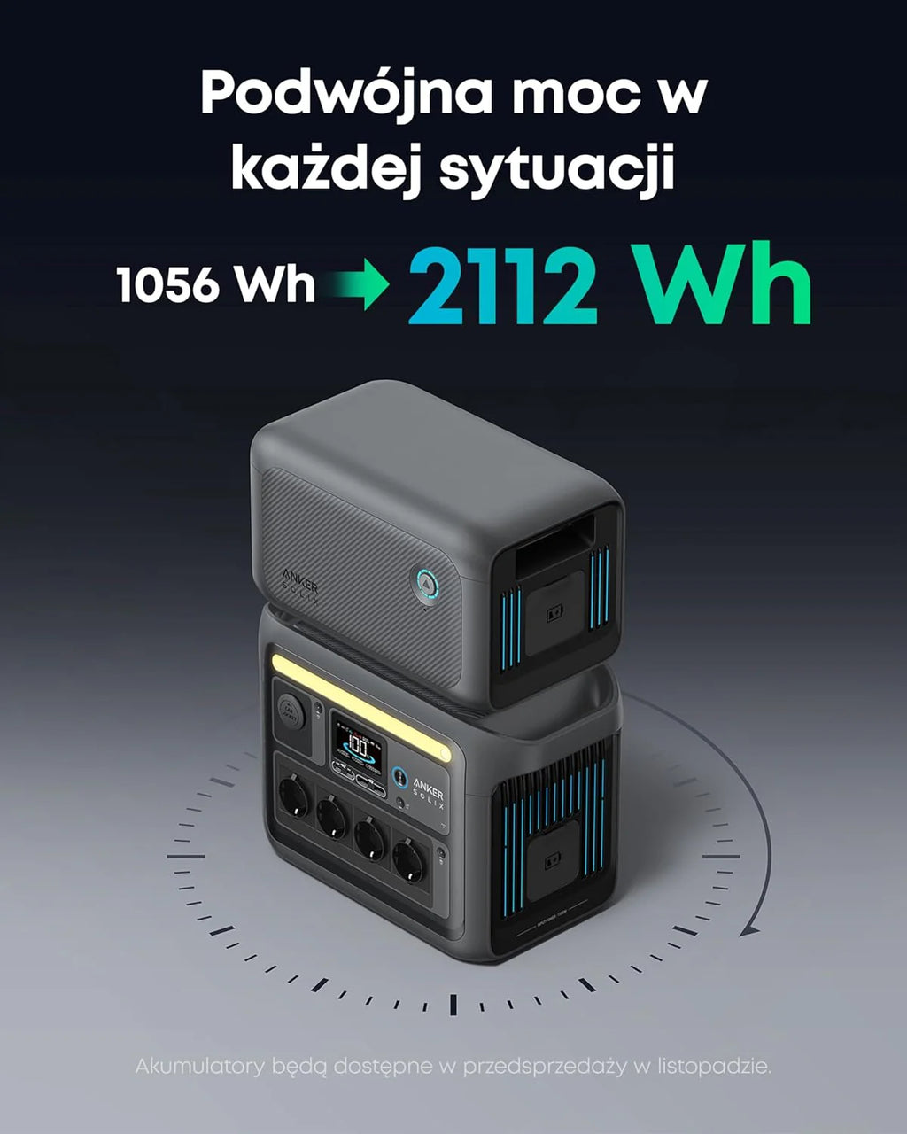 Anker SOLIX C1000 Portable Power Station, generator słoneczny 1800 W, pełne ładowanie w 58 min w trybie ultraszybkim, stacja zasilająca LiFePO4 (kemping i awaryjnie do domu) (opcjonalny panel solarny)