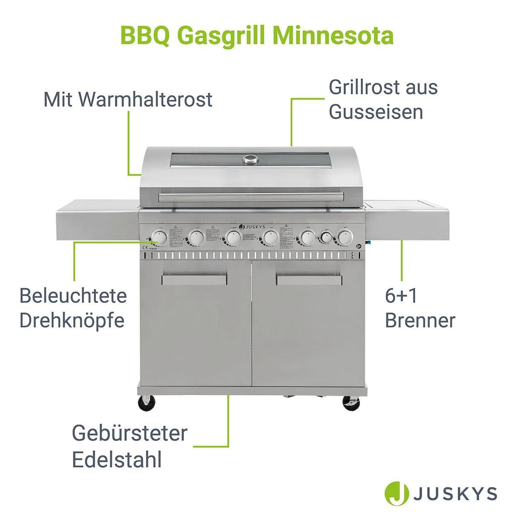 Grill gazowy 2026 Minnesota