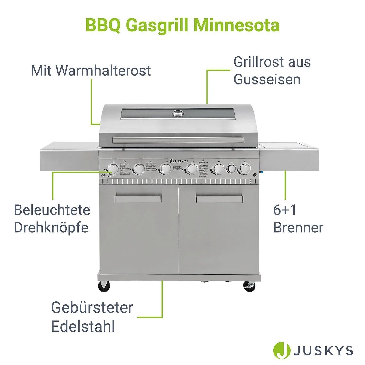 Grill gazowy 2026 Minnesota