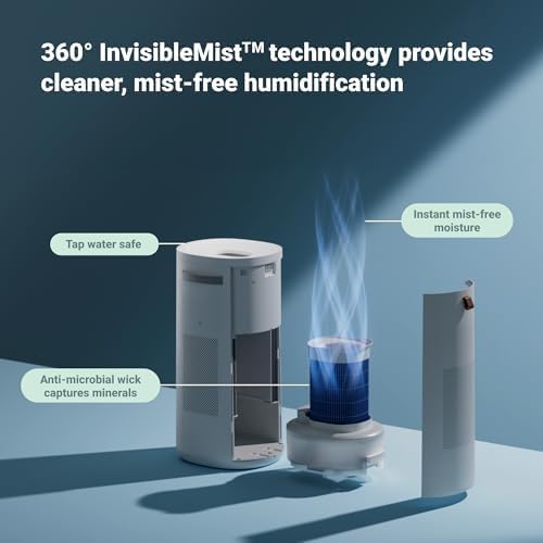 BLUEAIR Oczyszczacz i nawilżacz powietrza 2 w 1 z technologią HEPASilent i InvisibleMist 360, Top Pour pokrywa 79 m2 w 30 minut, idealnie zrównoważone powietrze, tylko jeden produkt