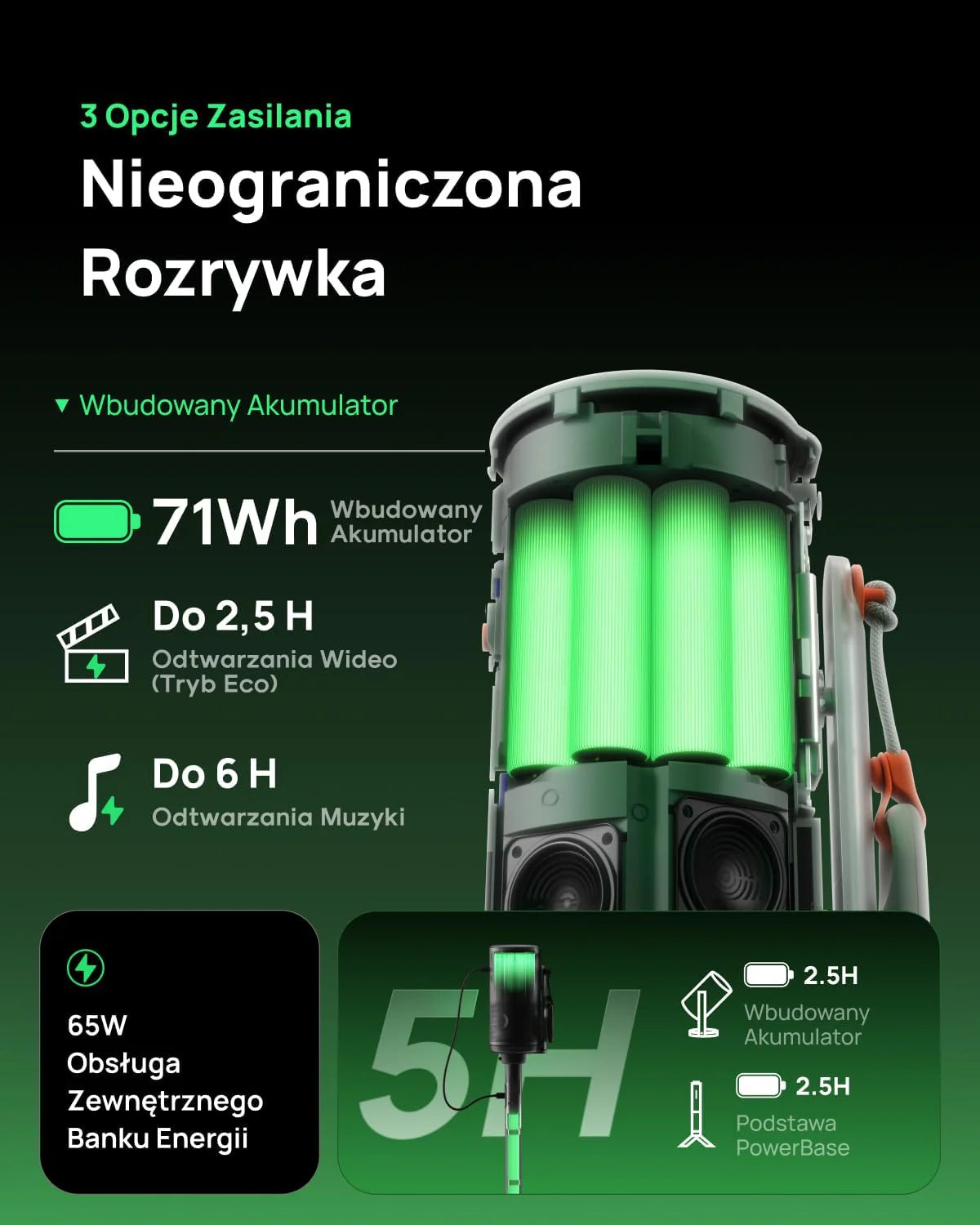 XGIMI MoGo 4 Laser Projektor Przenośny z 4 Filtrami, 550 Lumens ISO, Obrót 360°, Bateria Wbudowana, 2,5 Godziny Odtwarzania, Zintegrowany Google TV & Netflix, 2x6W Harman Kardon