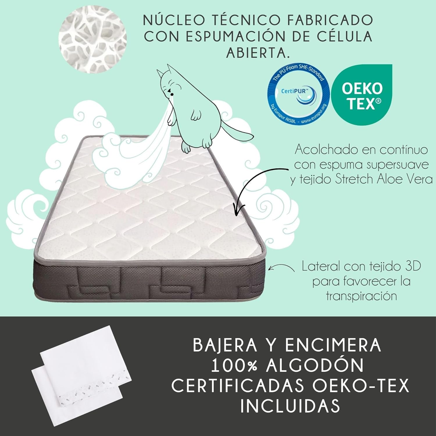 Łóżeczko dostawne dla niemowląt, zestaw łączący łóżeczko z łóżkiem, materac Morfeo HR (certyfikaty Oeko-Tex® i CertiPUR), 4 kółka, prześcieradła z gumką i płaskie z naturalnej bawełny. Indi CoolDreams CoolDreams