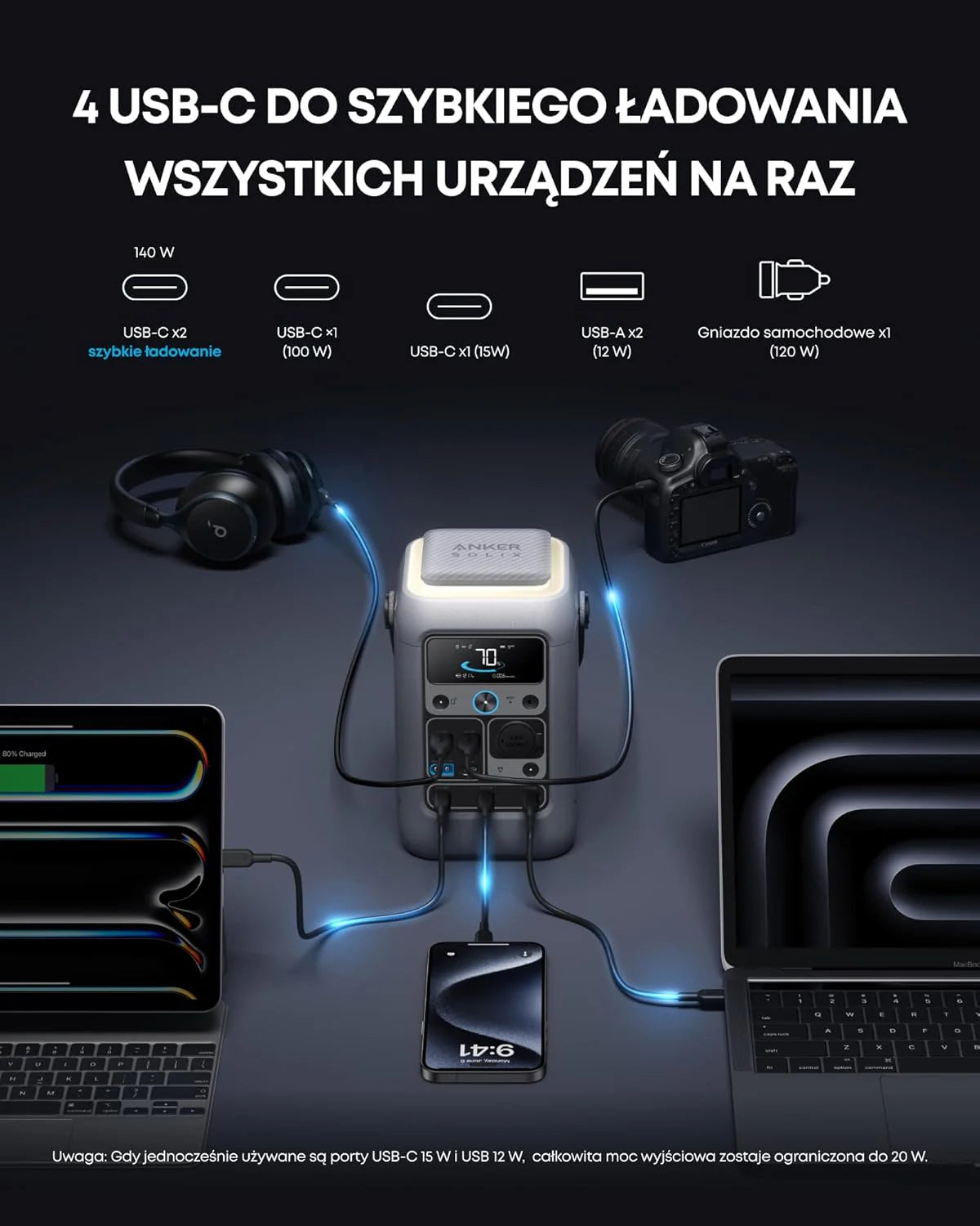Stacja zasilania DC Anker SOLIX C300, 288 Wh, przenośna stacja zasilania, akumulator LiFePO4, generator słoneczny 300 W, na biwak, podróż i sytuacje awaryjne (bezładowarki ściennej)