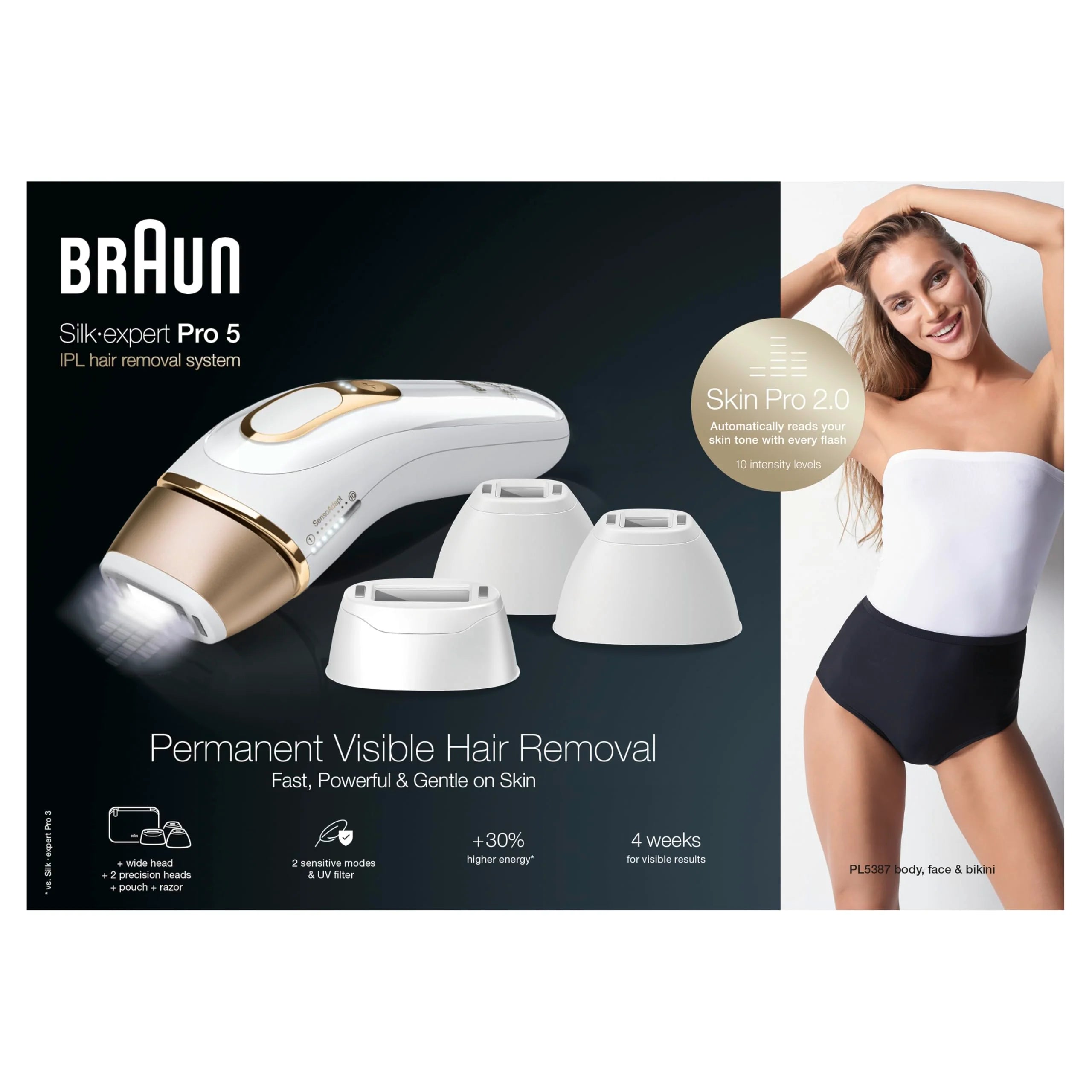 Braun IPL Silk Expert Pro 5, do usuwania włosów w domu, alternatywa dla laserowego usuwania włosów, zawiera woreczek, szeroką głowę, 2 precyzyjne głowice i golarkę Venus, prezent dla kobiet, biały