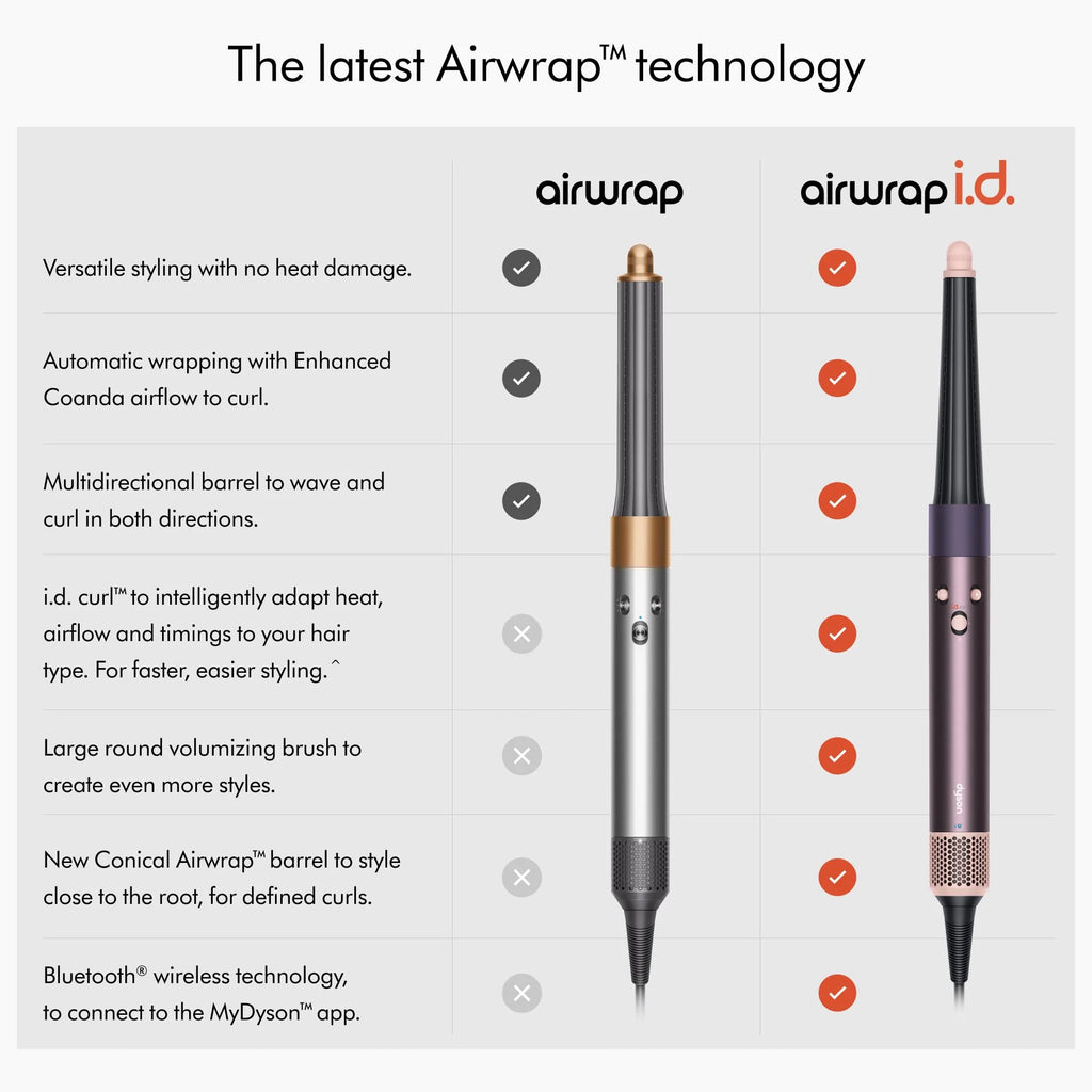 Dyson Airwrap i.d.™ Multi-styler i suszarka - Straight+Wavy (Ceramiczny różowy/Różowe złoto)