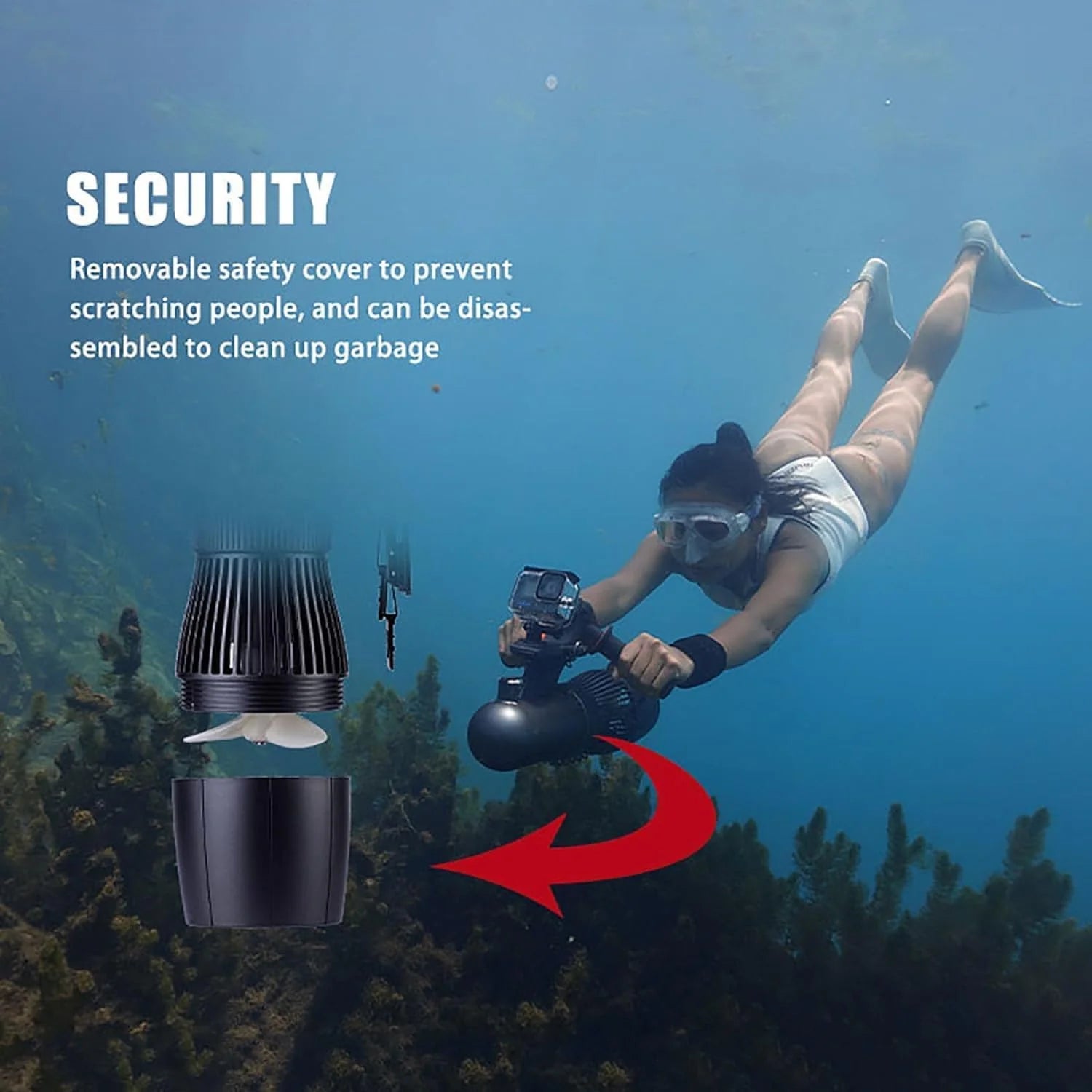 Elektryczny skuter wodny Jetski 700 W, 3 m/s, 14500 mAh, skuter wodny 160 min, bezszczotkowy silnik napędowy pod wodą do basenu i morza (standardowy + uchwyt + zestaw sup)