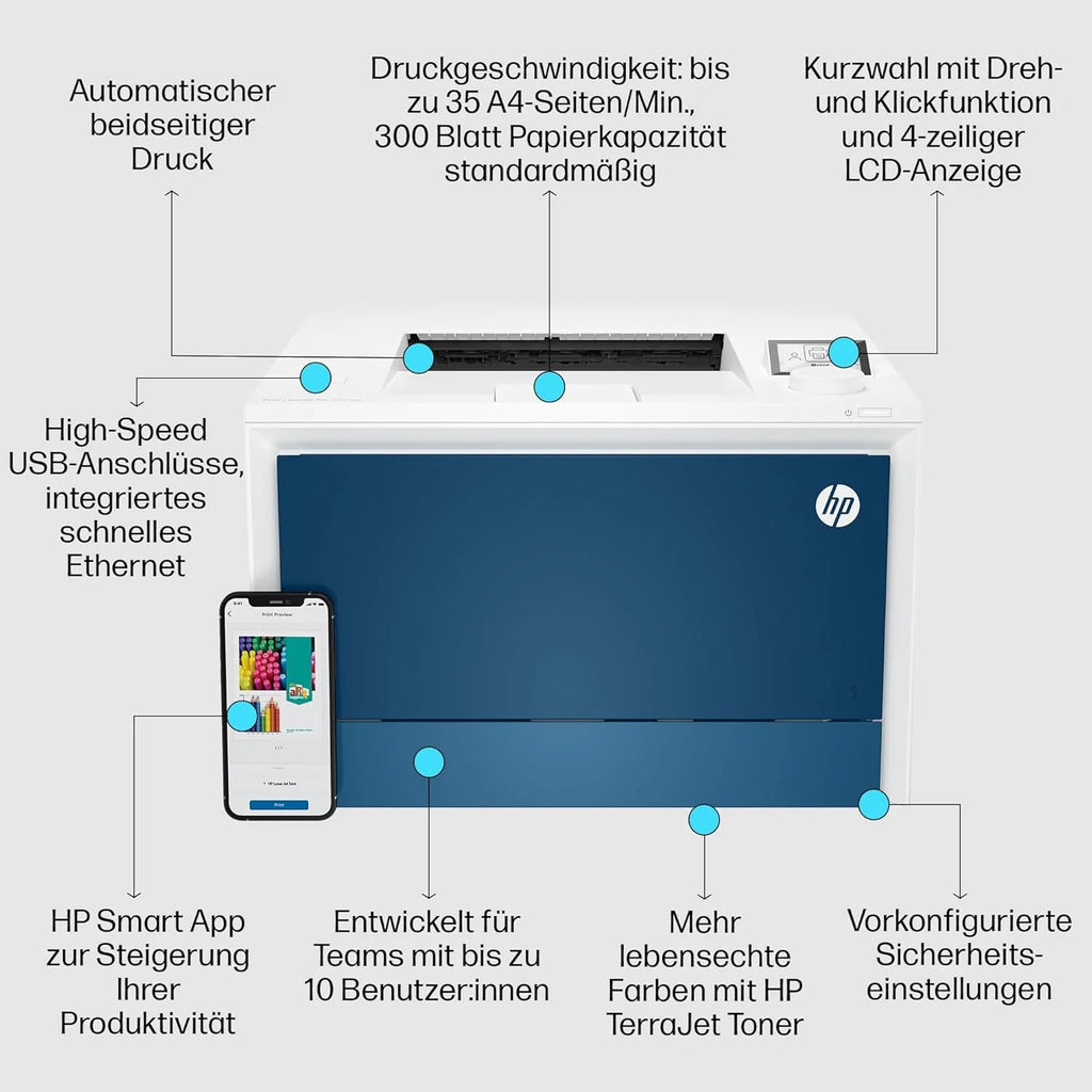 HP Color LaserJet Pro MFP 4302dw - Stampante multifunzione - Colore - Laser - Legale (216 x 356 mm)