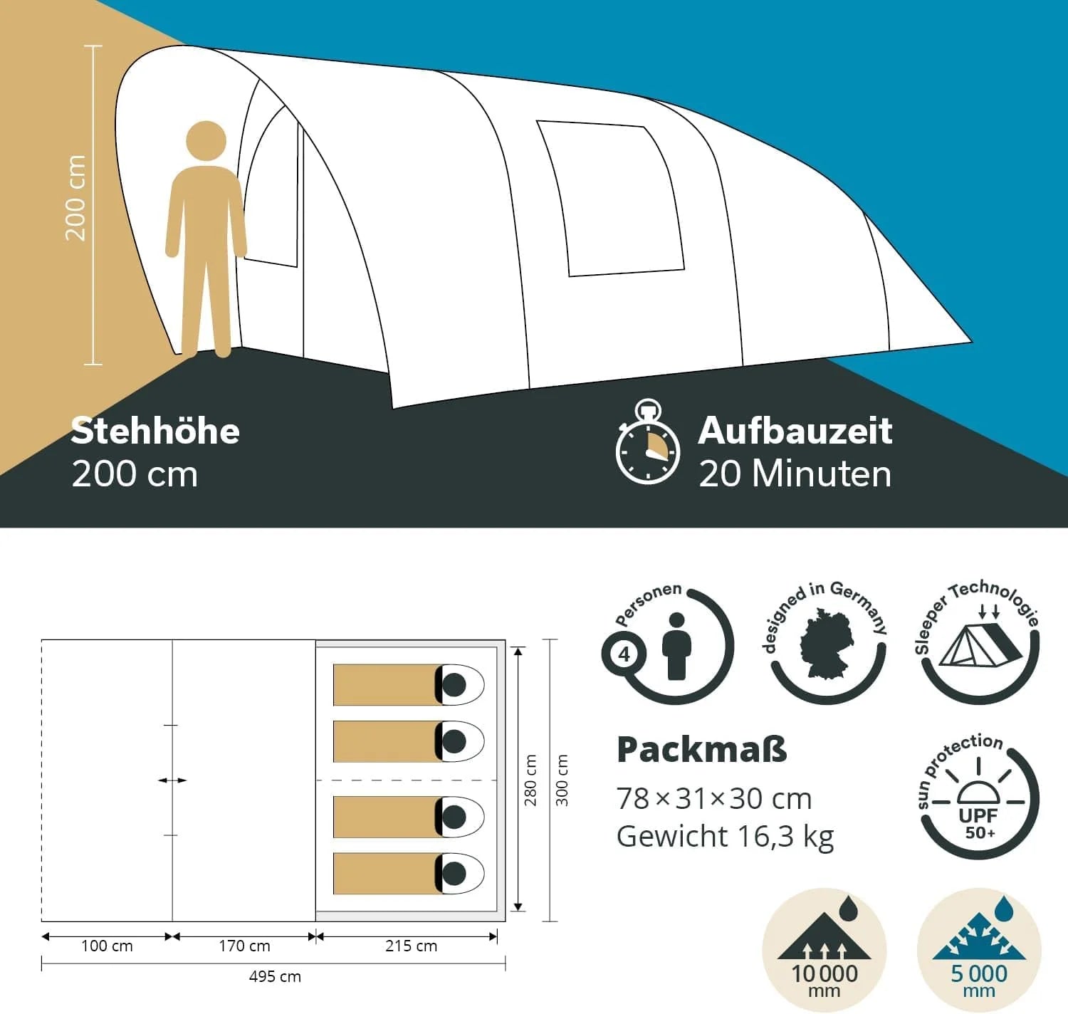 Skandika Namiot tunelowy Hafslo Sleeper Protect, 4/5 osób, wodoszczelny, wszyta podłoga namiotu, 5000 mm słupa wody, przedsionek i ciemna kabina do spania, namiot rodzinny