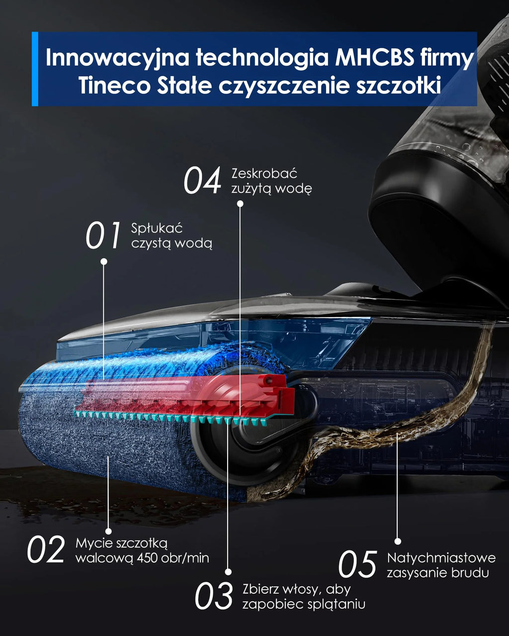 Tineco FLOOR ONE S7 Stretch Steam Draadloze Nat-Droog Stoomzuiger Alles-in-één, 160℃ HyperSteam, 180° Plat Liggend, Anti-Knoop Ontwerp, FlashDry Zelfreiniging, Tot 80 min gebruiksduur