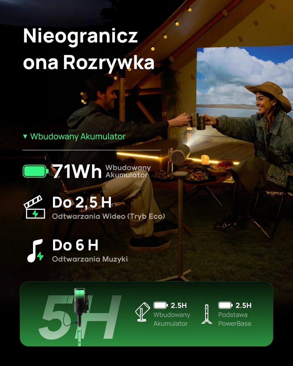 XGIMI MoGo 4 Mini Projektor 1080P, Zintegrowany Google TV & Netflix z Licencją, Obrot 360°, 2,5 Godziny Odtwarzania, 450 Lumens ISO, 2x6W Harman Kardon, Wi-Fi, Bluetooth
