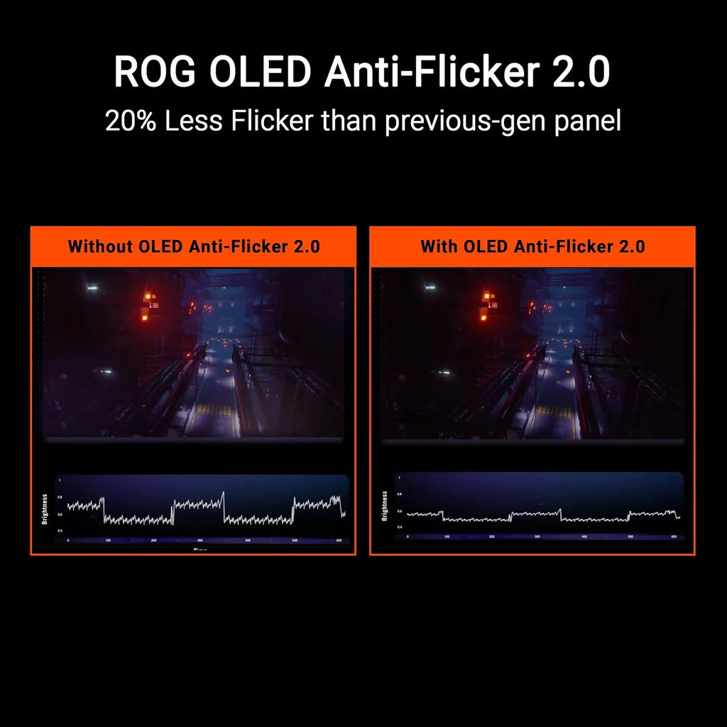 ASUS ROG Swift OLED PG27UCDM - OLED-Monitor - Gaming - 68.6 cm (27)