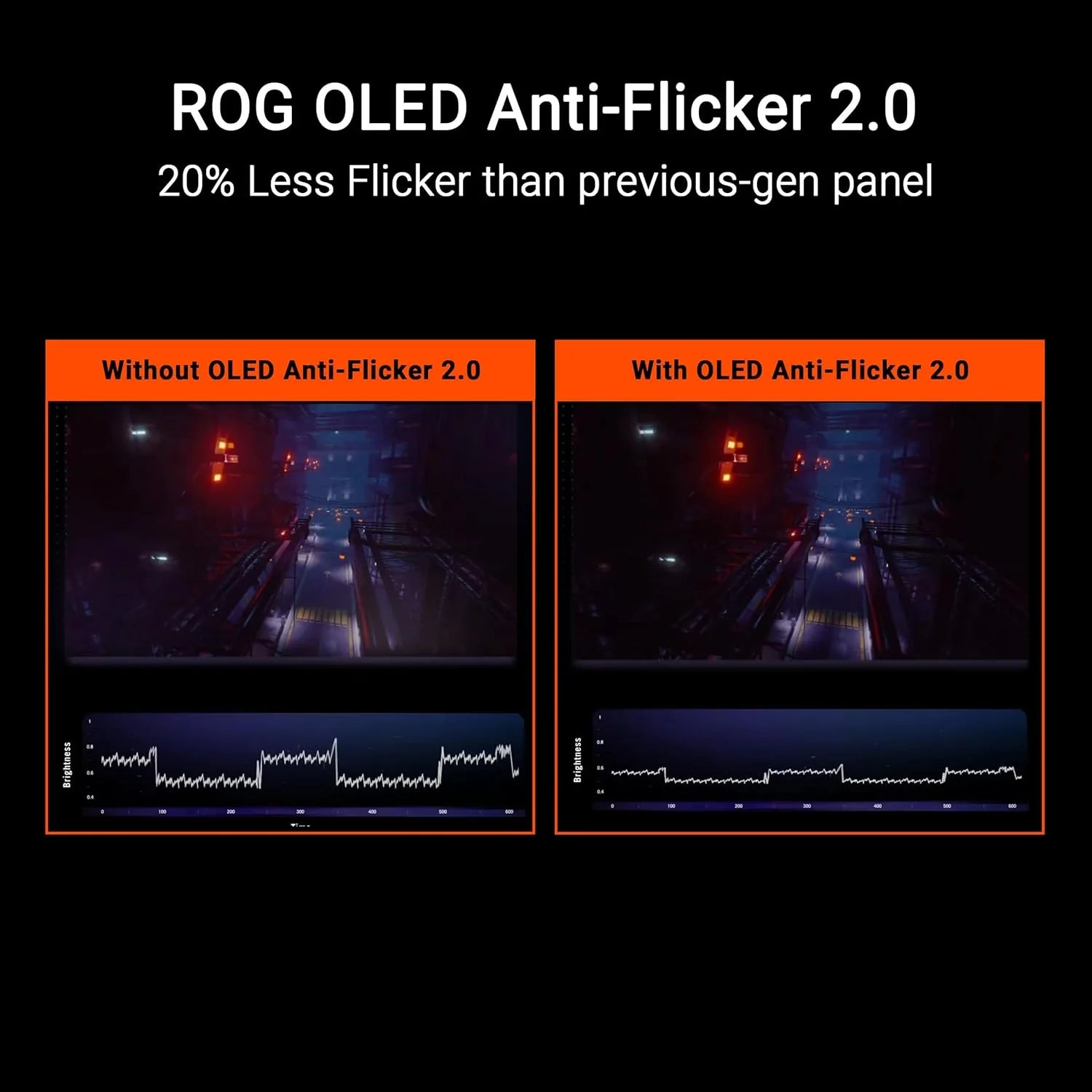 ASUS ROG Swift OLED PG27UCDM - OLED-Monitor - Gaming - 68.6 cm (27)