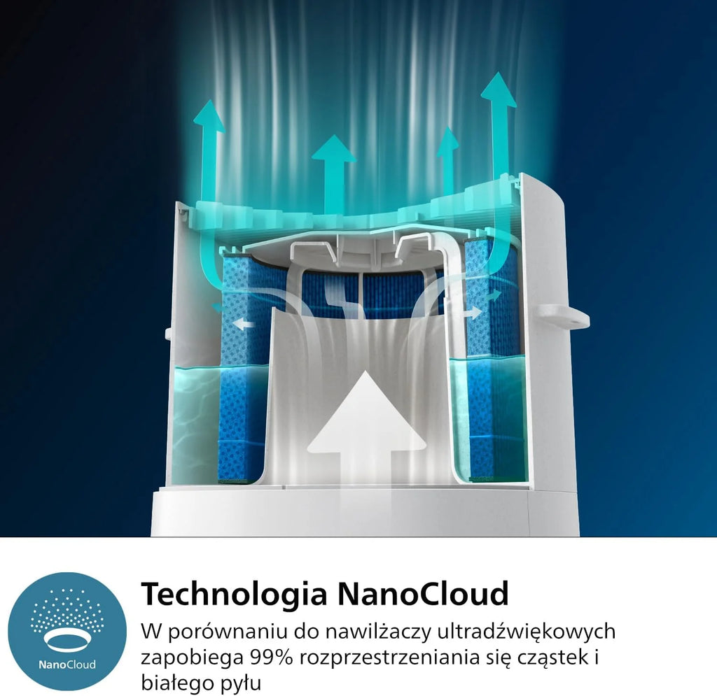 Philips Air Performer 3w1 - wentylator, oczyszczacz powietrza i grzejnik, Filtr NanoProtect HEPA, Usuwa alergeny, wirusy, bakterie, zapachy i 99,97% pyłków z powietrza, Cichy, Kolor Szary (AMF870/15)