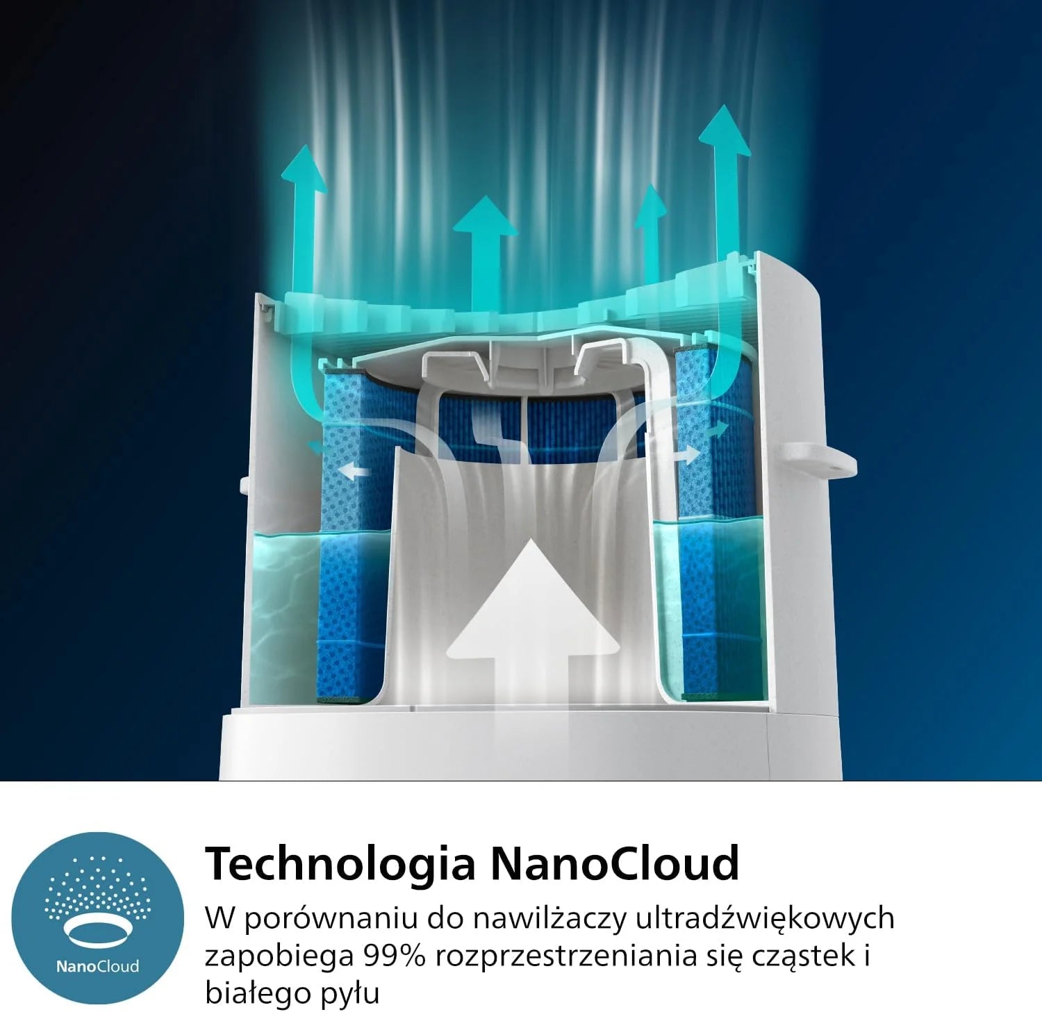 Philips Air Performer 3w1 - wentylator, oczyszczacz powietrza i grzejnik, Filtr NanoProtect HEPA, Usuwa alergeny, wirusy, bakterie, zapachy i 99,97% pyłków z powietrza, Cichy, Kolor Szary (AMF870/15)