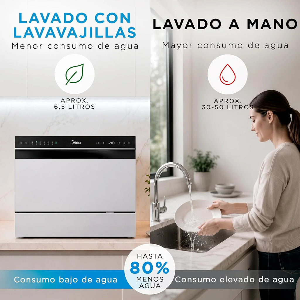 Midea Mała zmywarka, biała, 55 cm, dla 6 osób, kompaktowa i przenośna, bez instalacji, zmywarka z aplikacją Control, 6 programów, filtr antybakteryjny 49 dB, nowy model