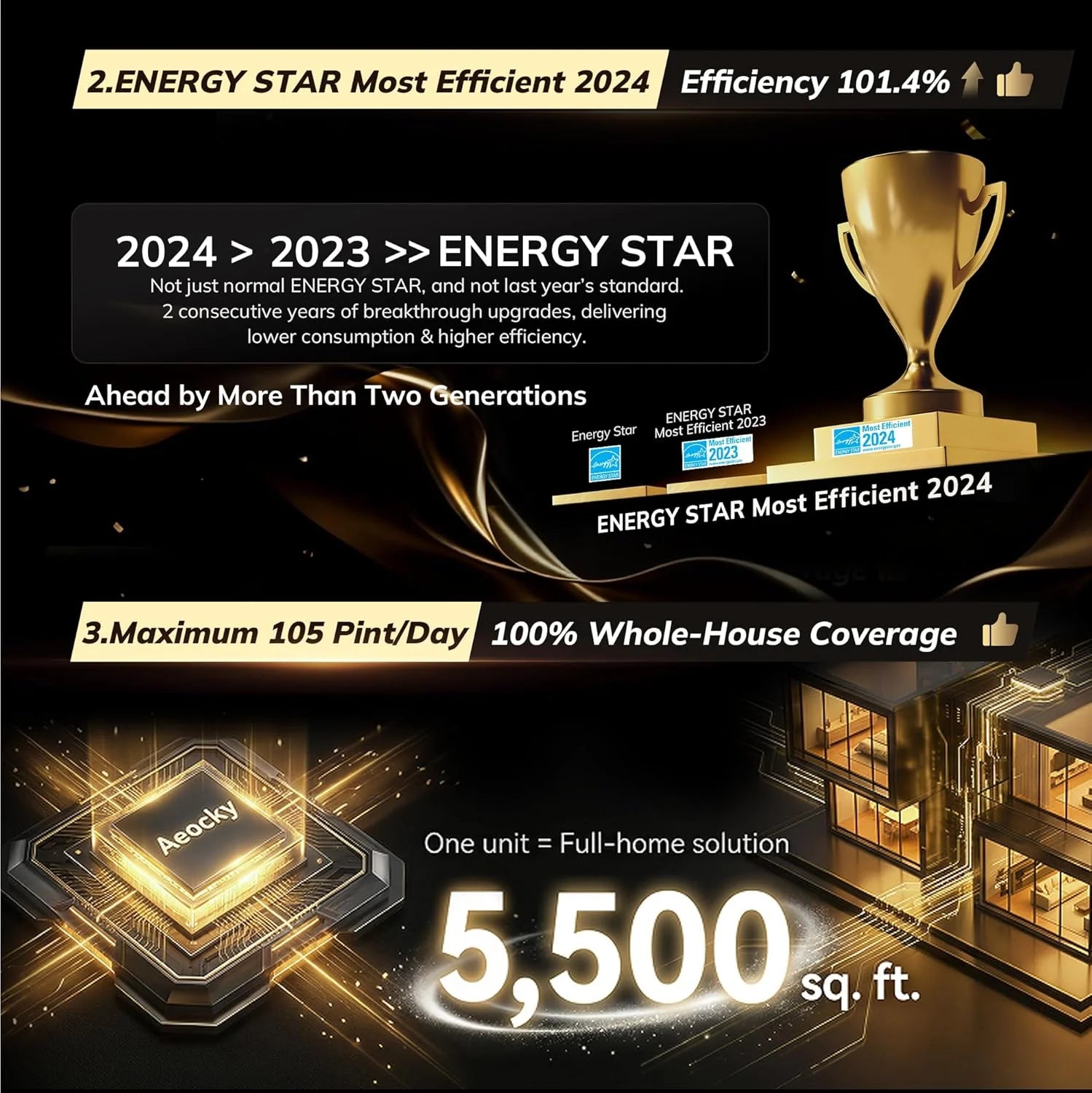 AEOCKY 5500 m2 Energy Star najbardziej wydajny osuszacz powietrza 2024, maks. 105 litrów/dzień inteligentny osuszacz powietrza z wężem spustowym, inteligentny nawilżacz, do piwnicy, sypialni, domu