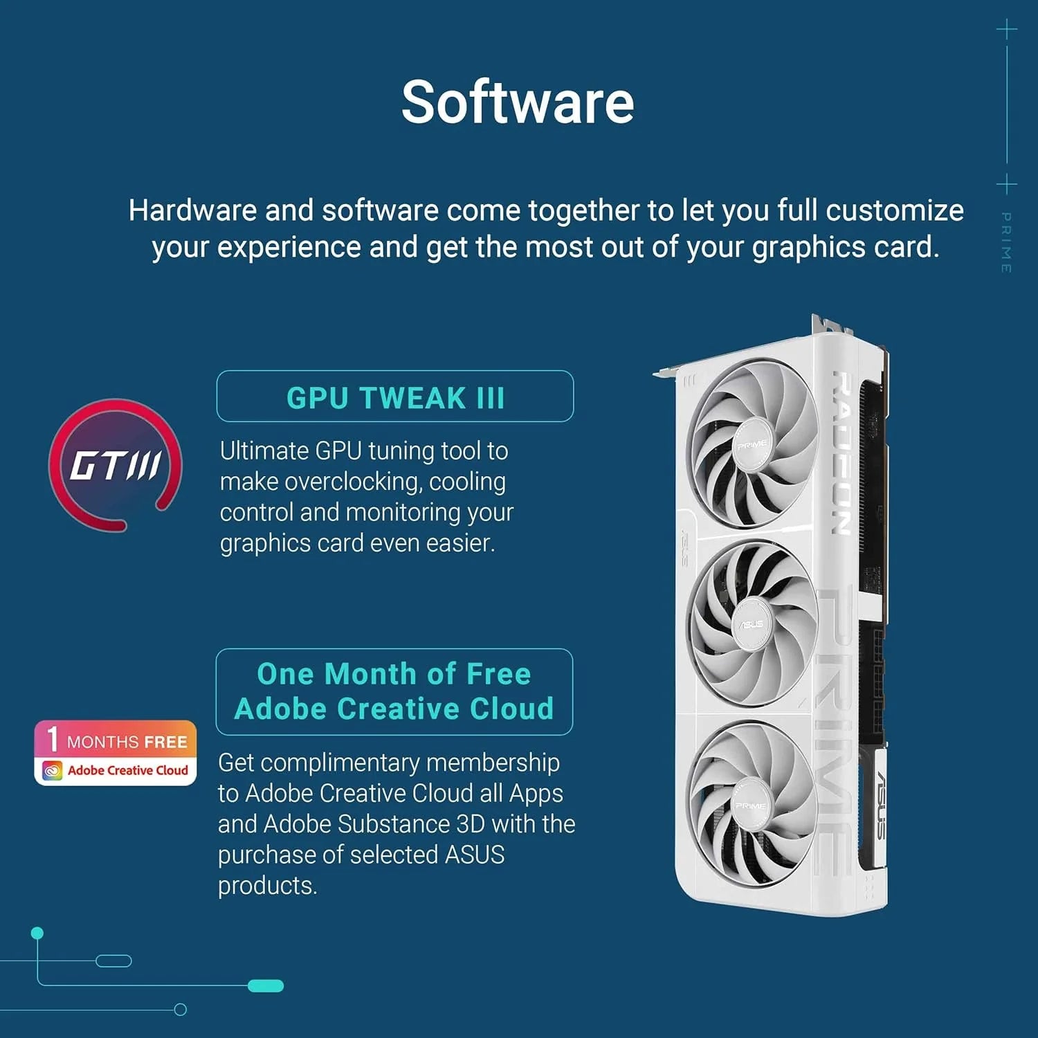ASUS Prime Radeon RX 9070 XT White OC Edition 16 GB GDDR6 karta graficzna dla graczy (AMD Radeon RX9070XT RDNA 4, 2,5 gniazda, PCIe 5.0,1 x HDMI 2.1b, 3X DisplayPort 2.1a, biała