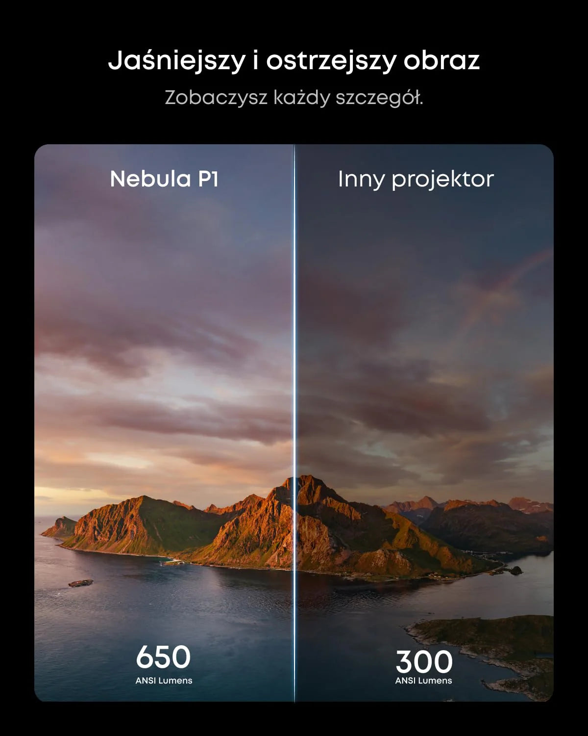 Przenośny projektor Nebula P1, bezprzewodowe odłączane głośniki, 650 lumenów ANSI, dźwięk przestrzenny 2.0 o mocy 20 W, rozdzielczość 1080p, dwuramienny stabilizator 130°, automatyczna regulacja obraz