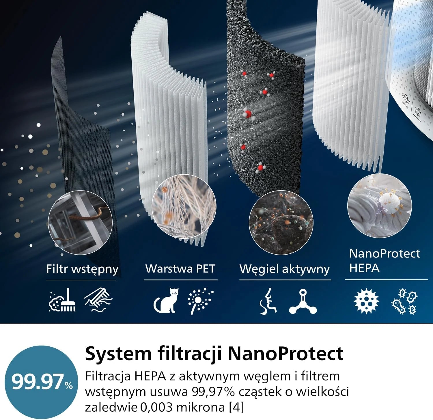 Philips Air Performer 3w1 - wentylator, oczyszczacz powietrza i grzejnik, Filtr NanoProtect HEPA, Usuwa alergeny, wirusy, bakterie, zapachy i 99,97% pyłków z powietrza, Cichy, Kolor Szary (AMF870/15)